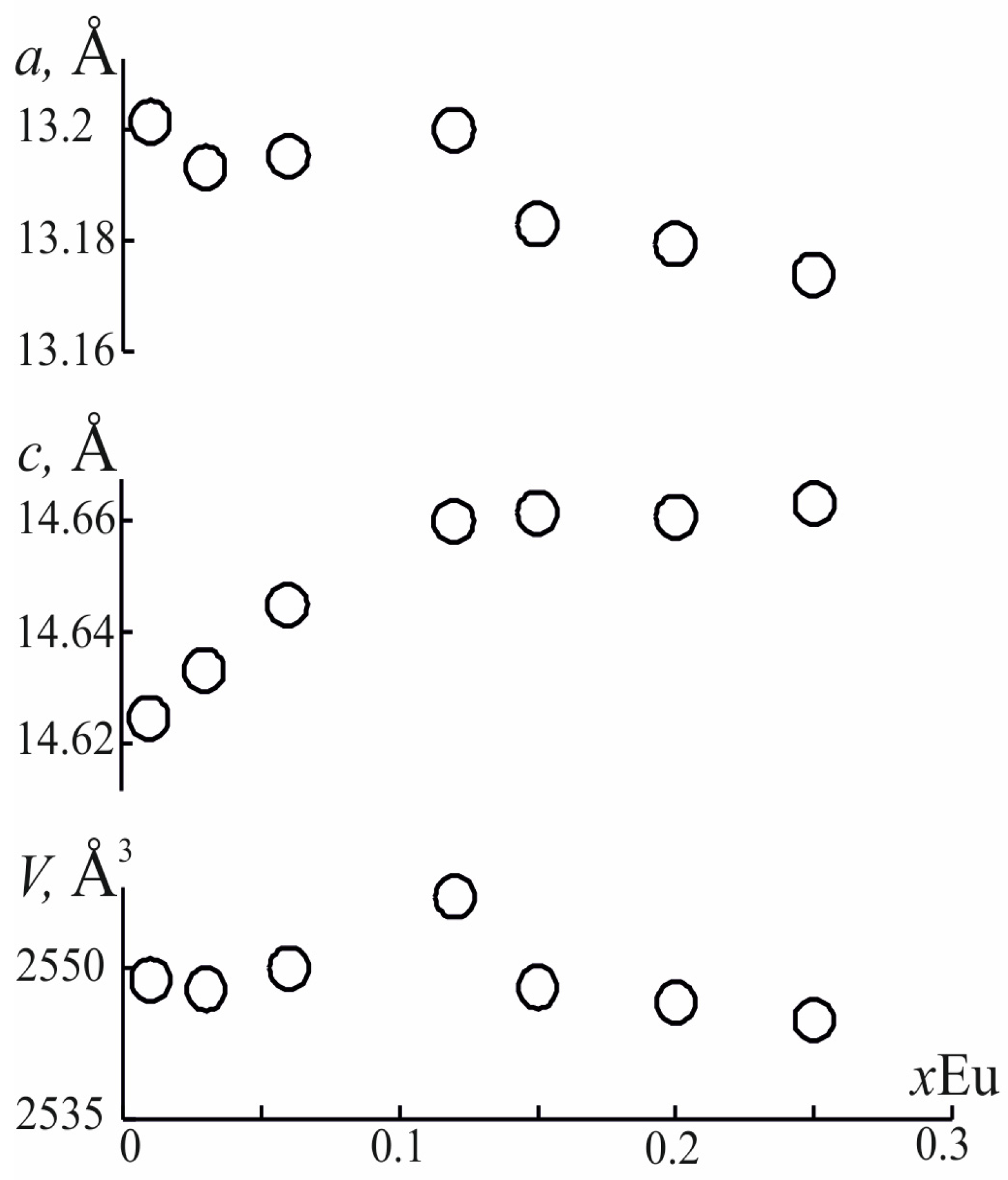 Symmetry 15 01399 g002