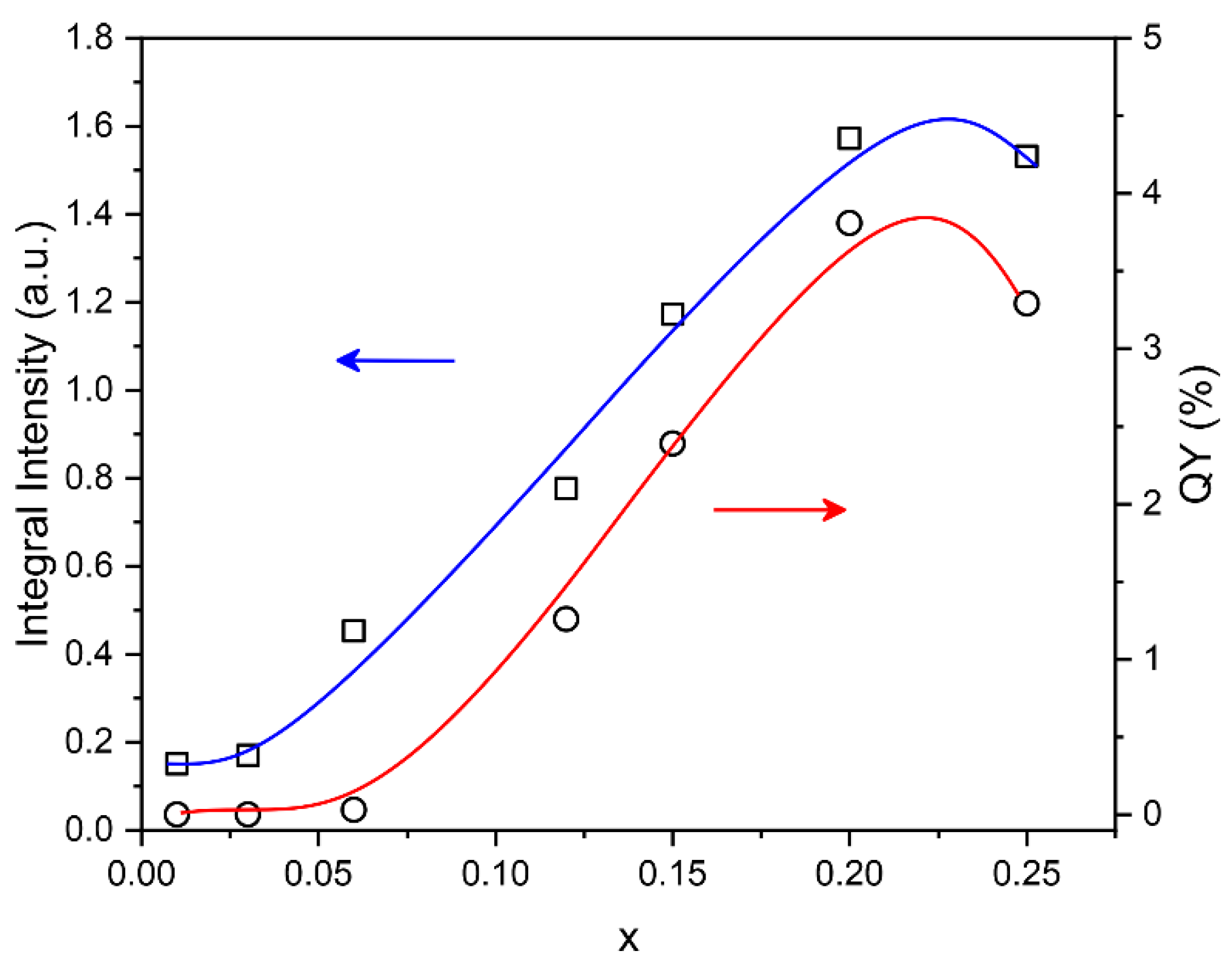 Symmetry 15 01399 g009