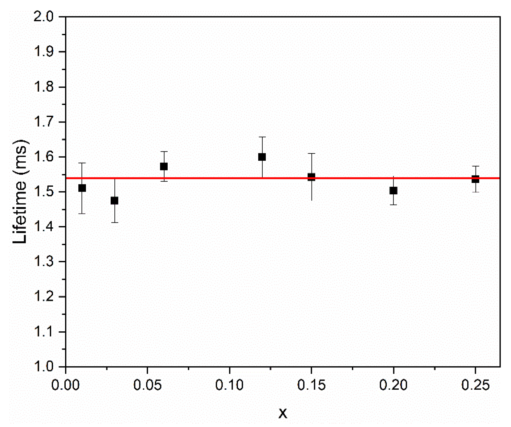 Symmetry 15 01399 g010