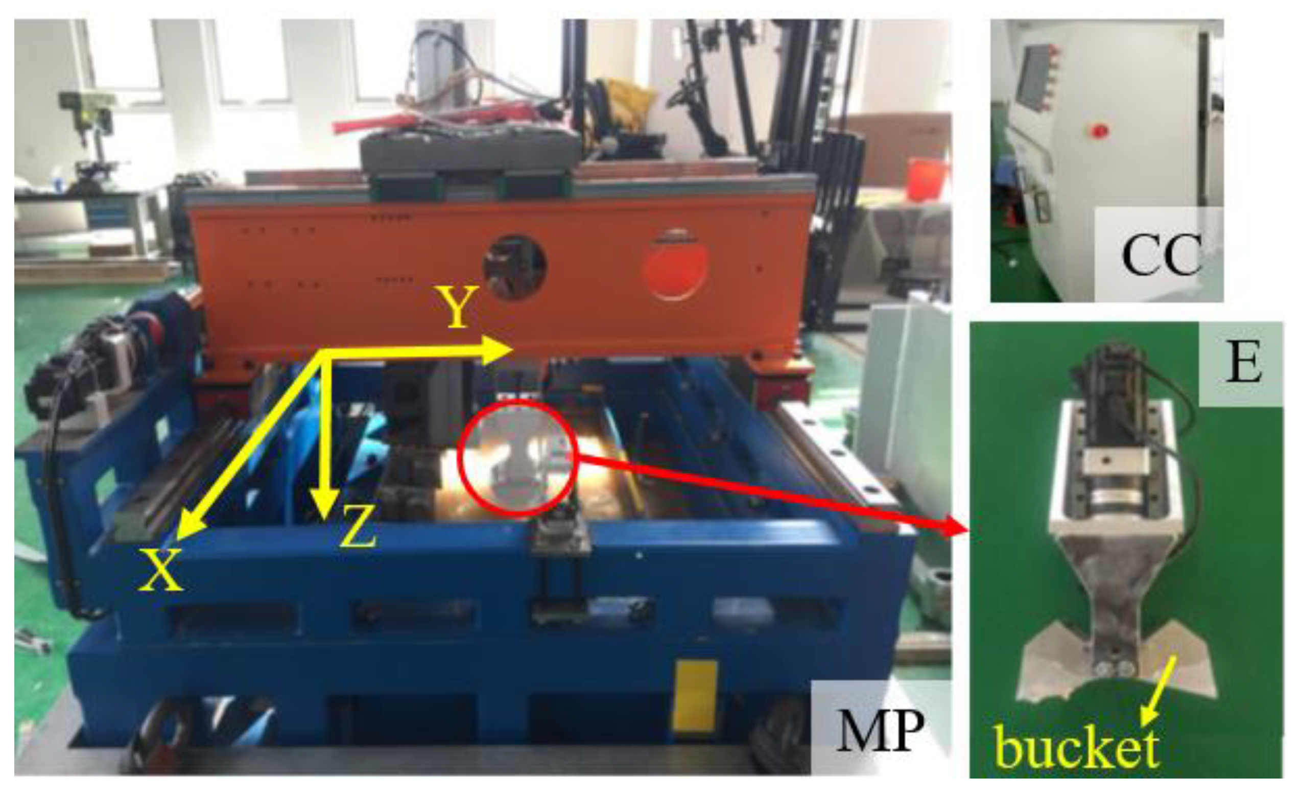 Symmetry 15 01412 g004