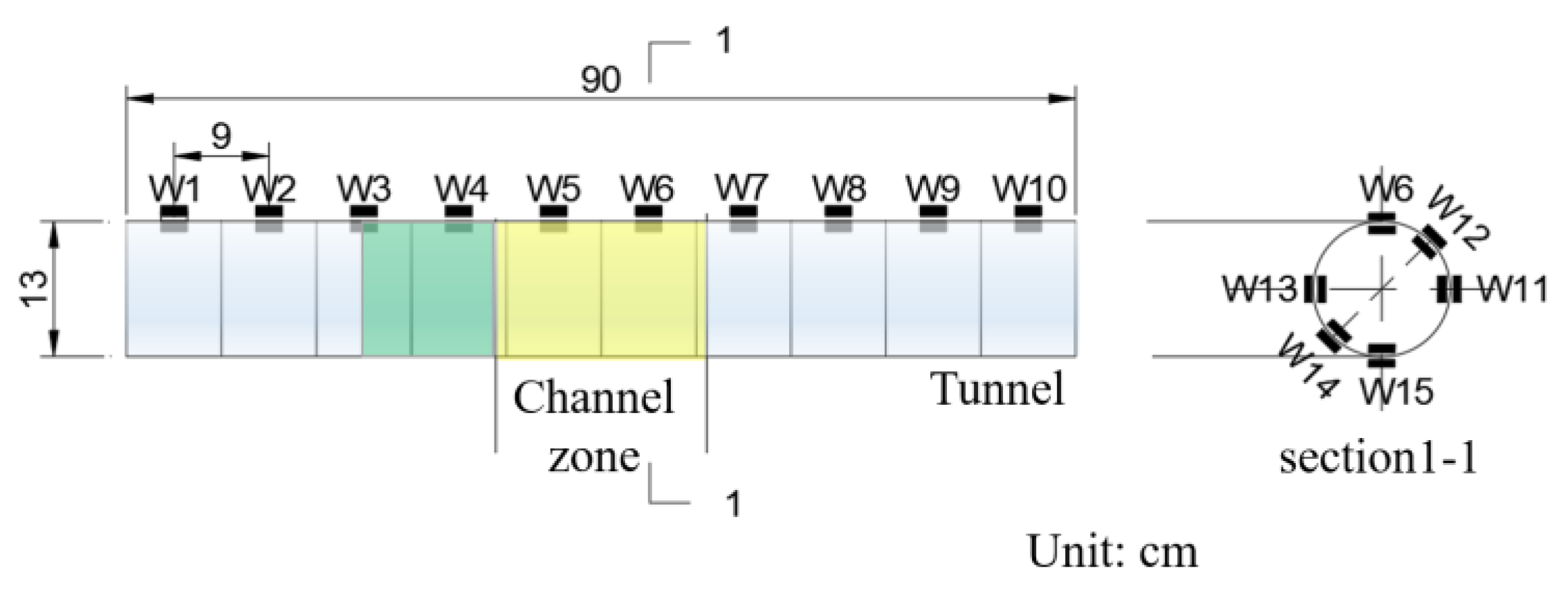 Symmetry 15 01412 g010