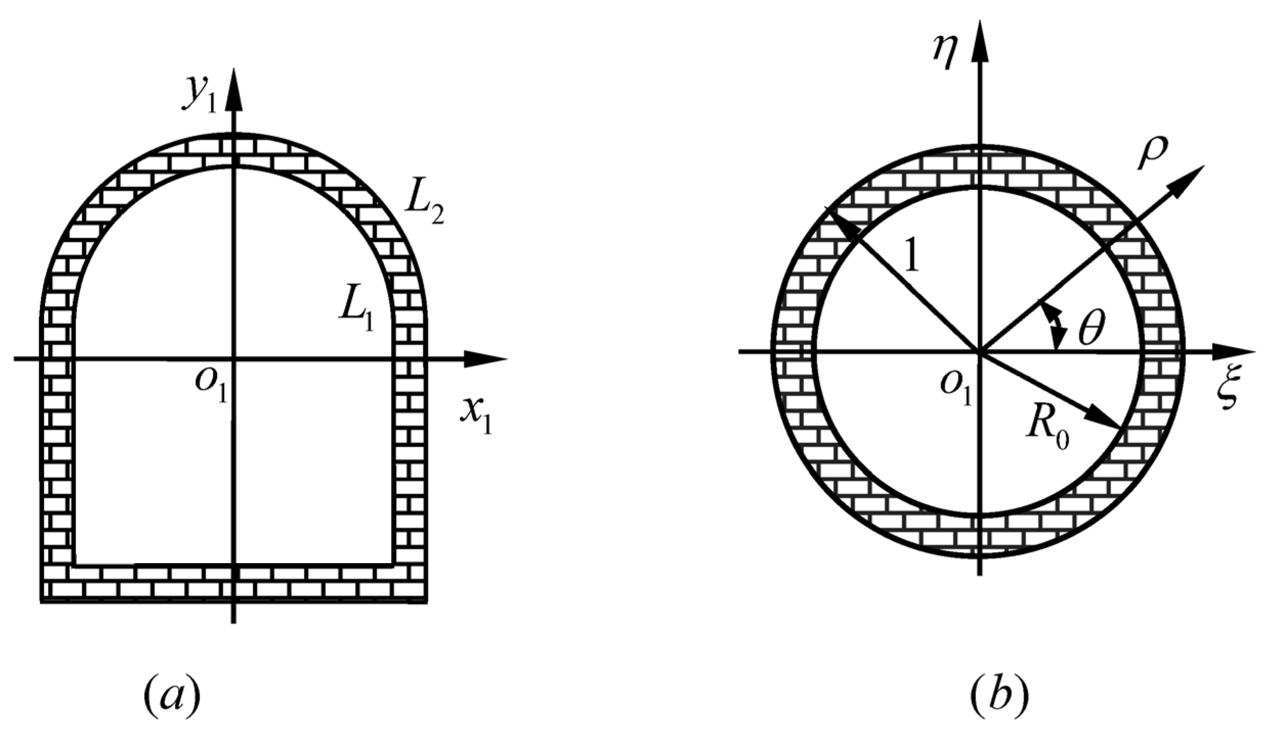 Symmetry 15 01434 g002
