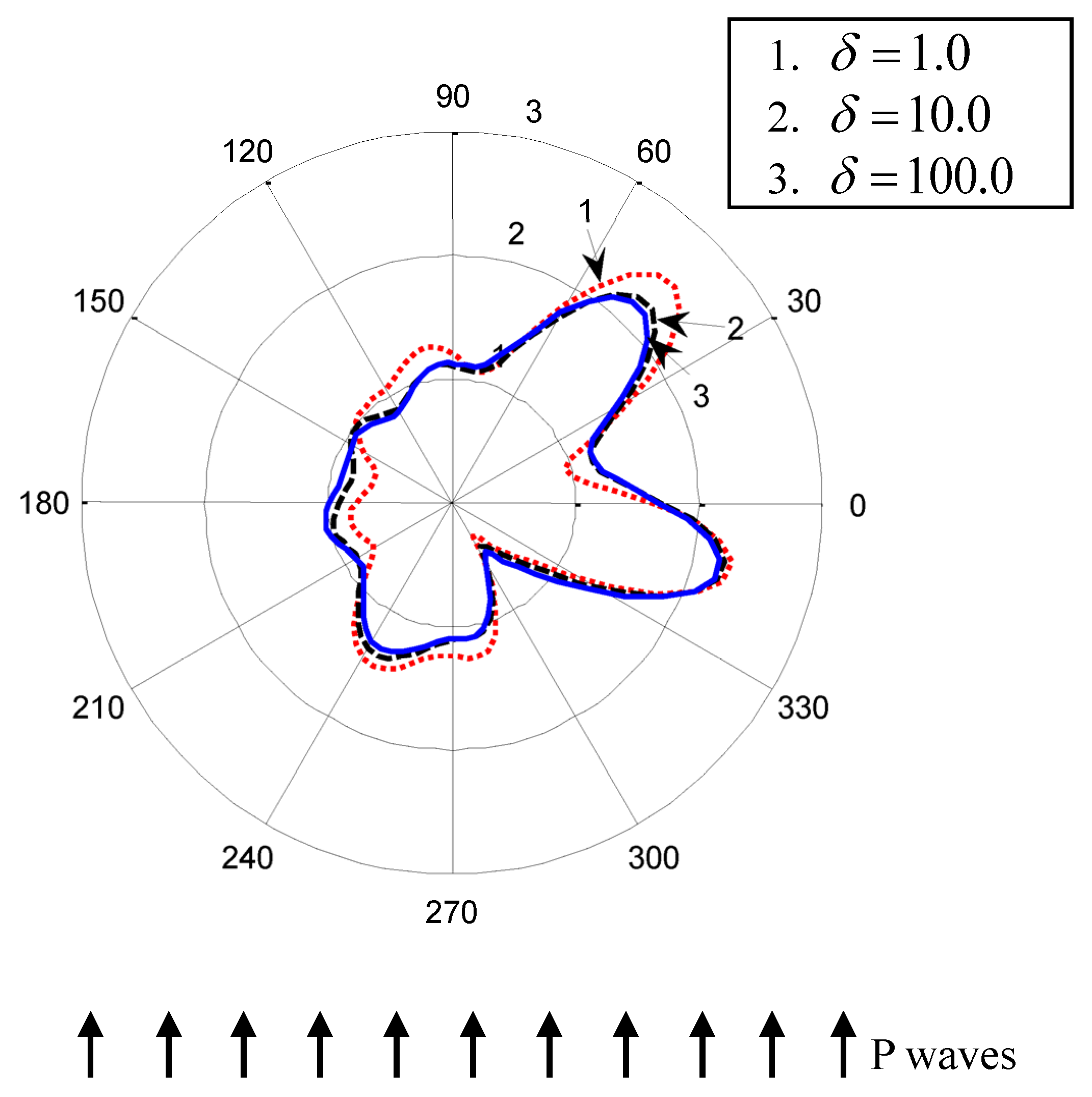 Symmetry 15 01434 g007