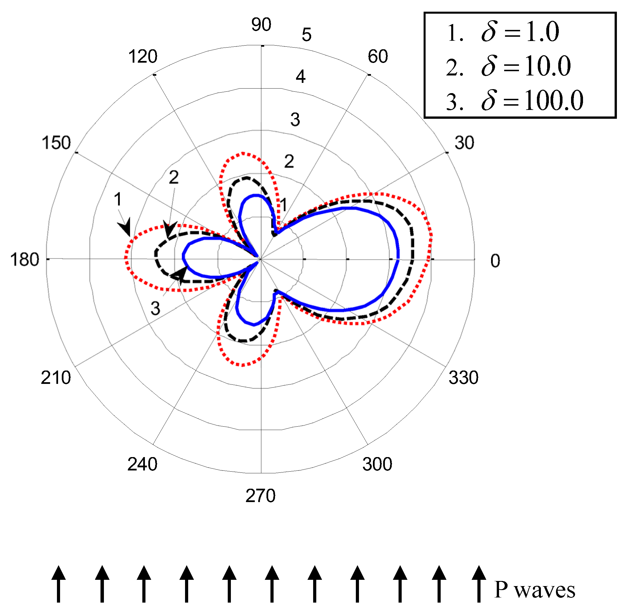 Symmetry 15 01434 g008