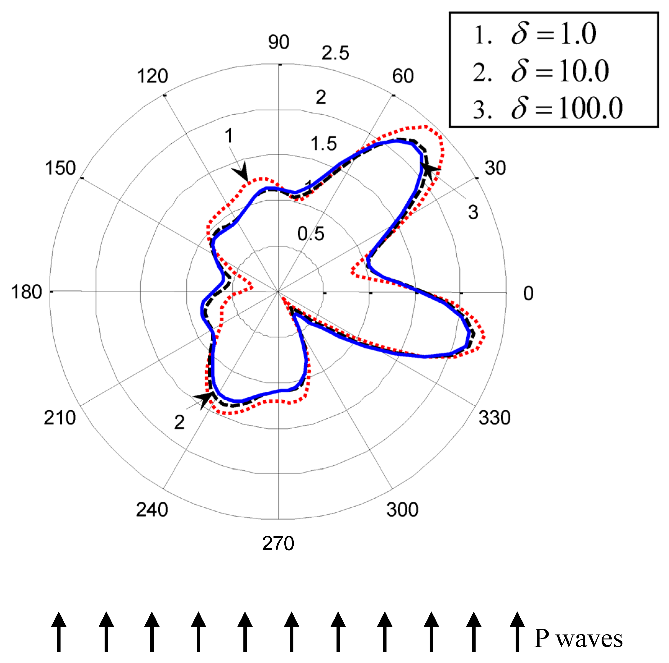 Symmetry 15 01434 g009