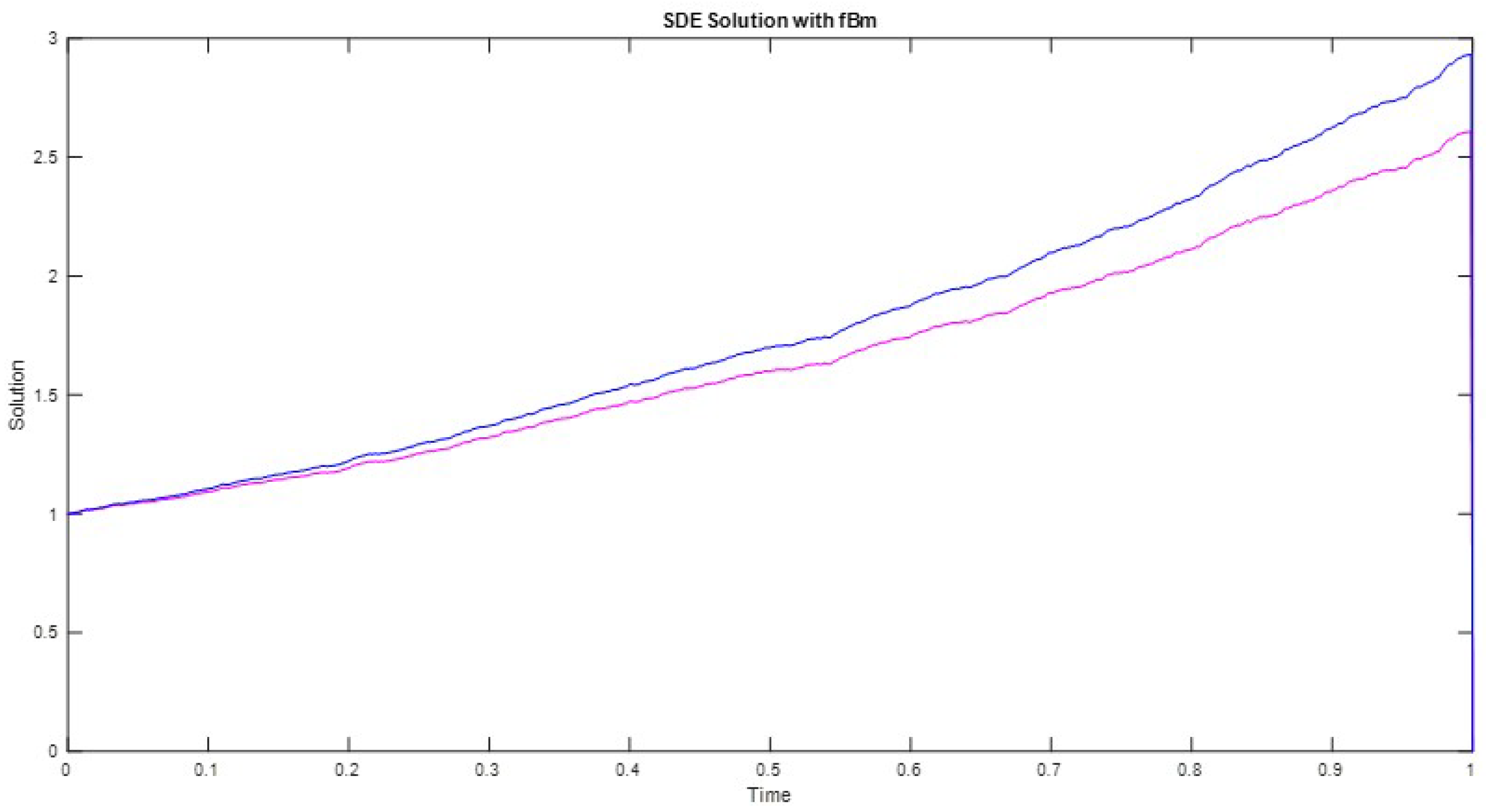 Symmetry 15 01436 g002 Symmetry 15 01436 g002