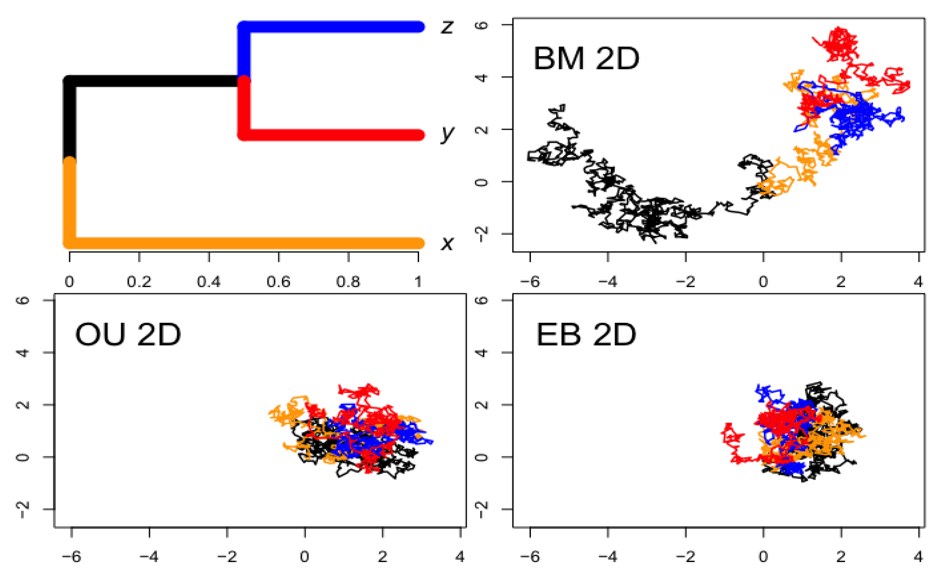 Symmetry 15 01445 g002