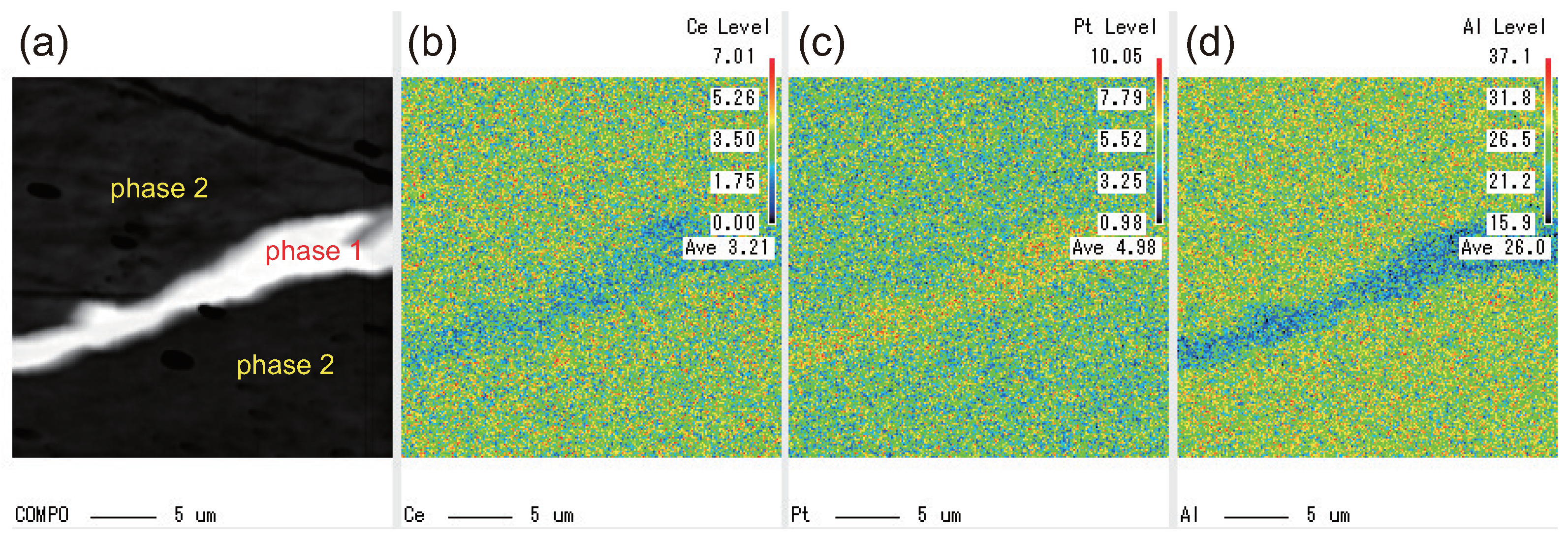 Symmetry 15 01488 g003
