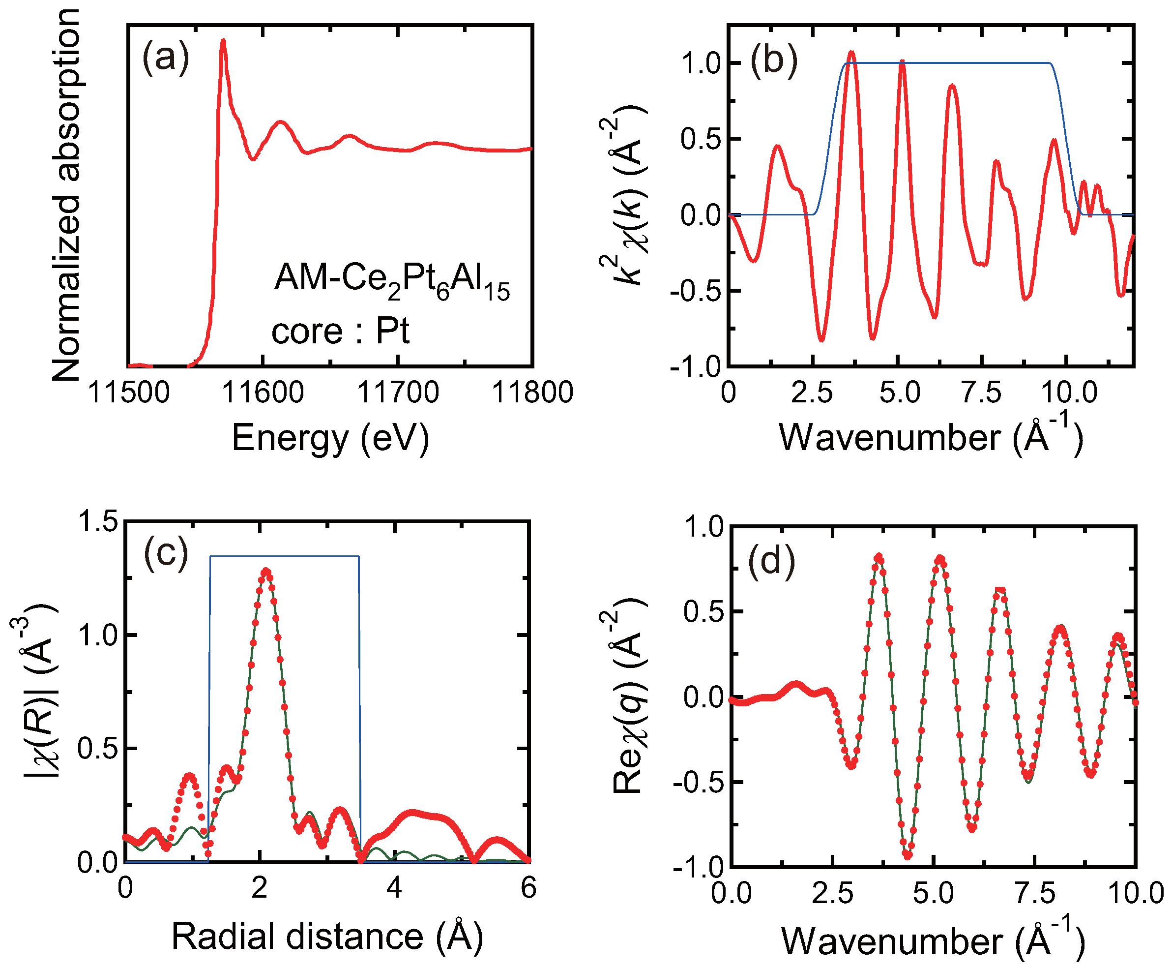Symmetry 15 01488 g008