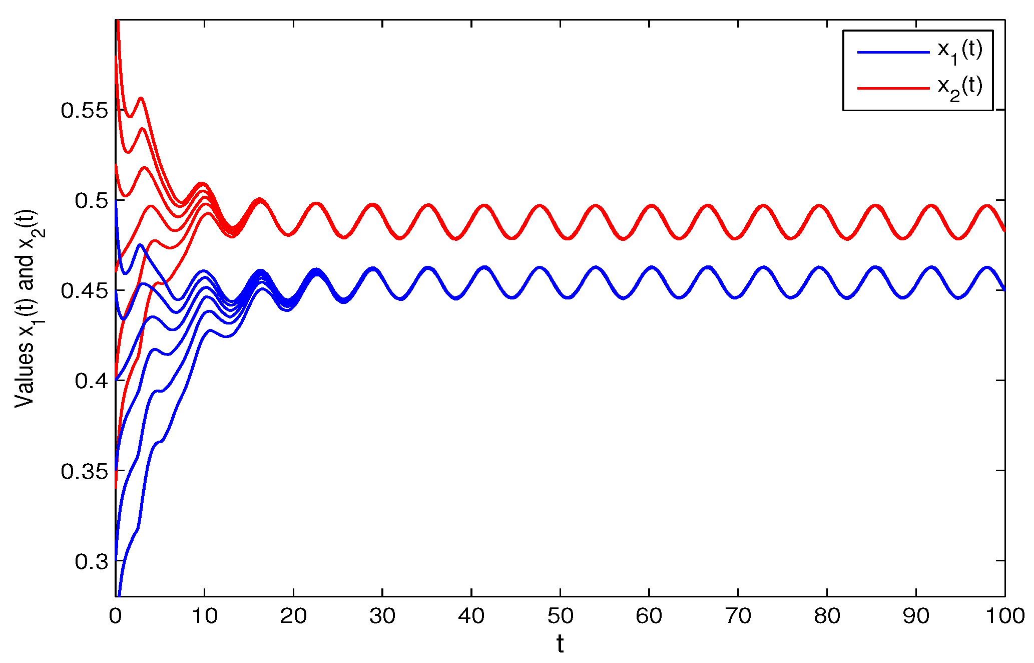 Symmetry 15 01495 g002