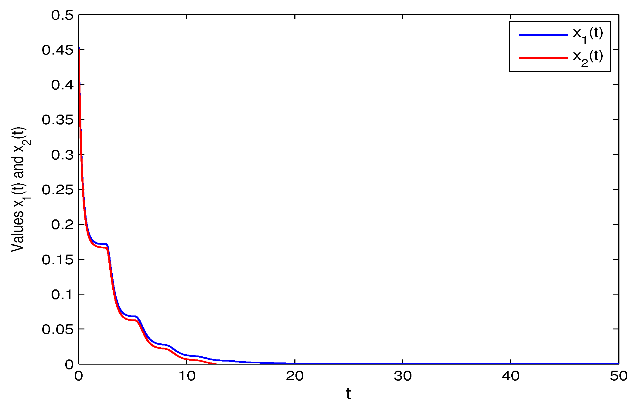 Symmetry 15 01495 g003
