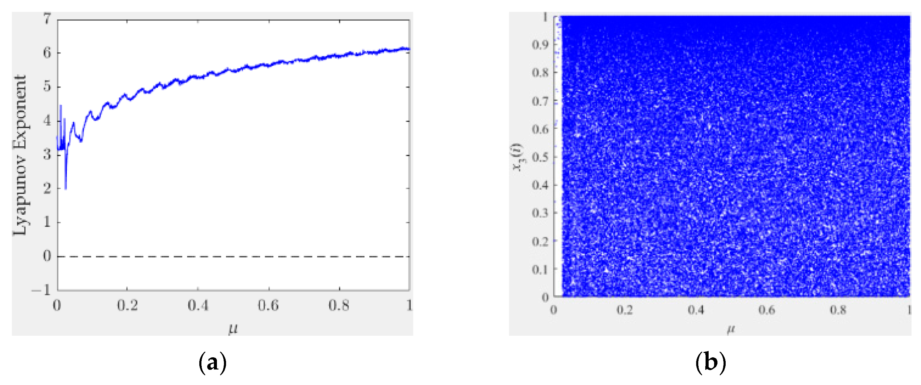 Symmetry 15 01499 g004 Symmetry 15 01499 g004
