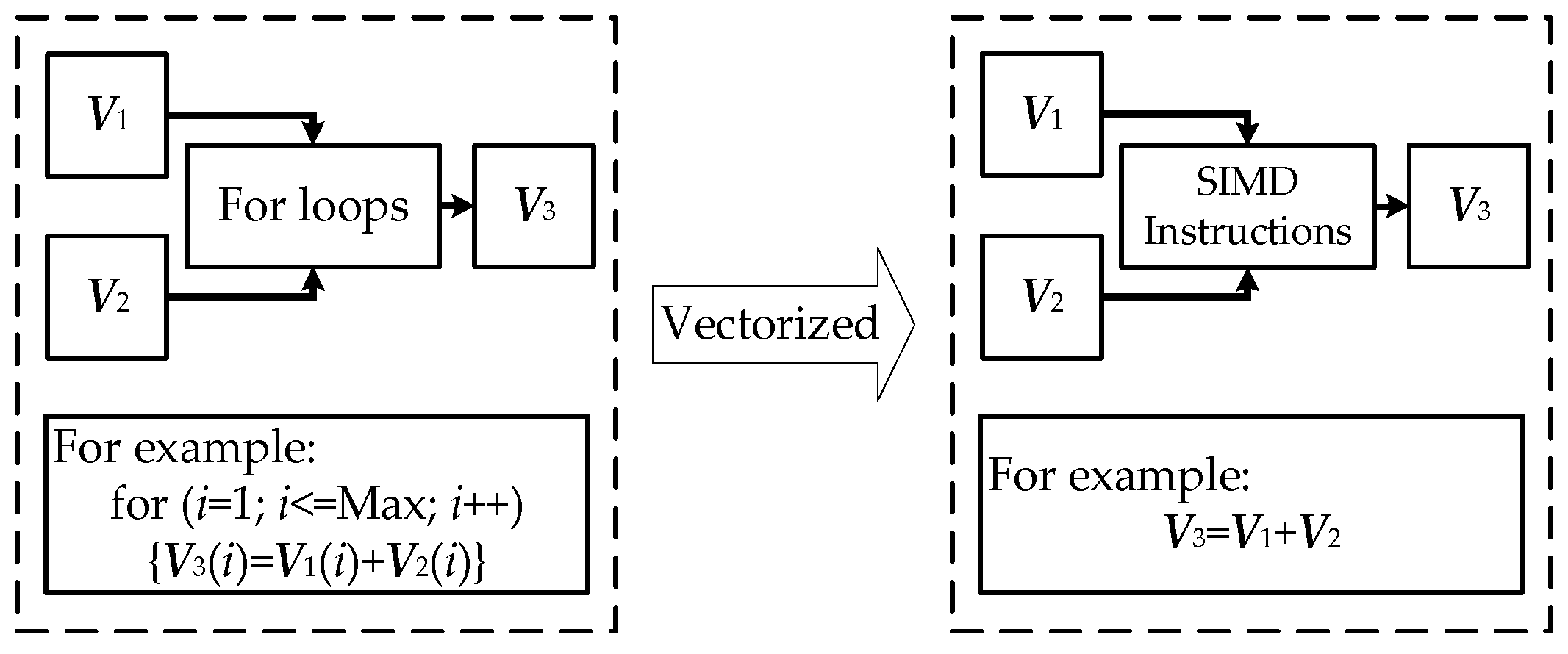 Symmetry 15 01499 g005 Symmetry 15 01499 g005