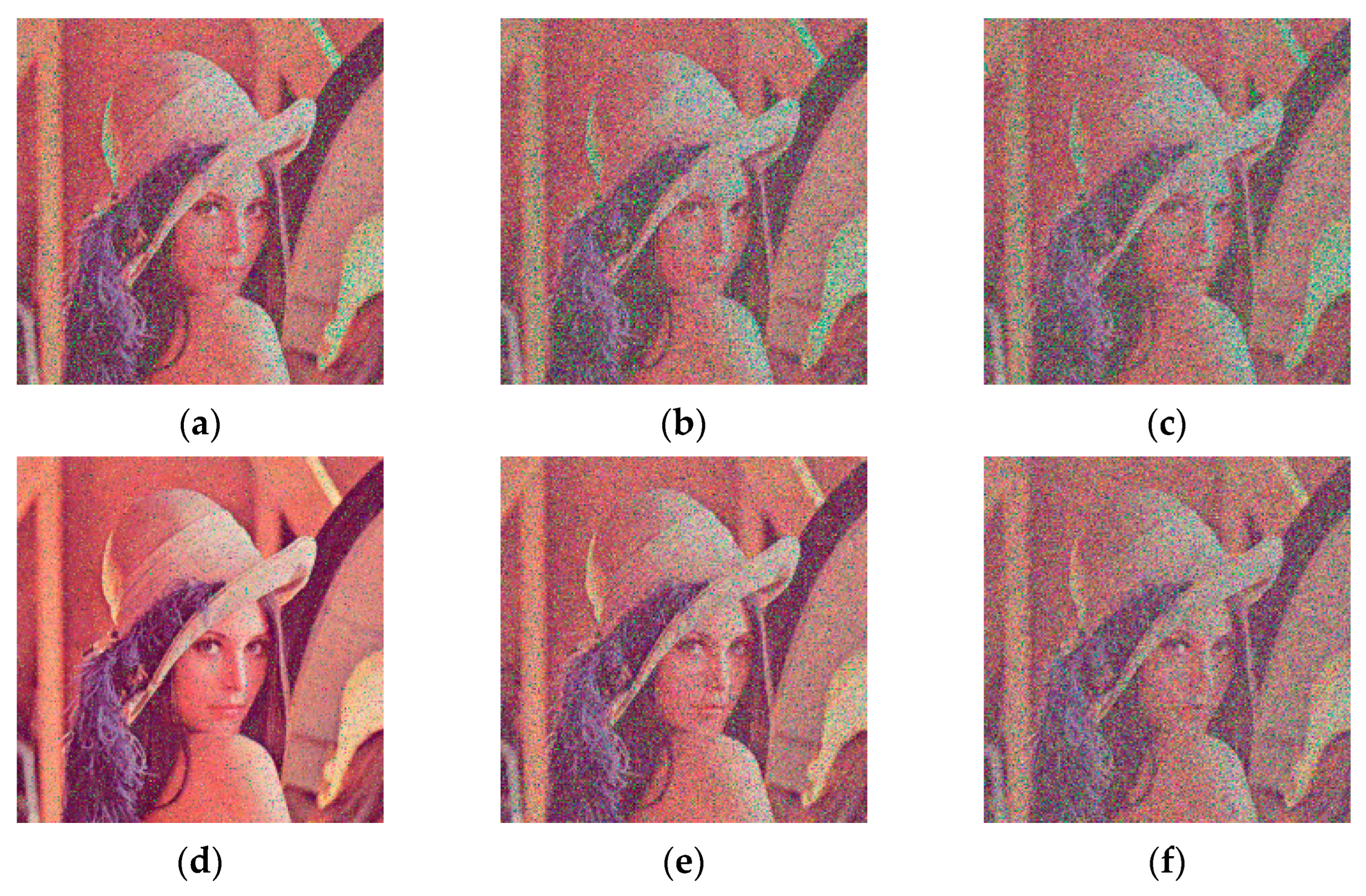 Symmetry 15 01499 g015 Symmetry 15 01499 g015