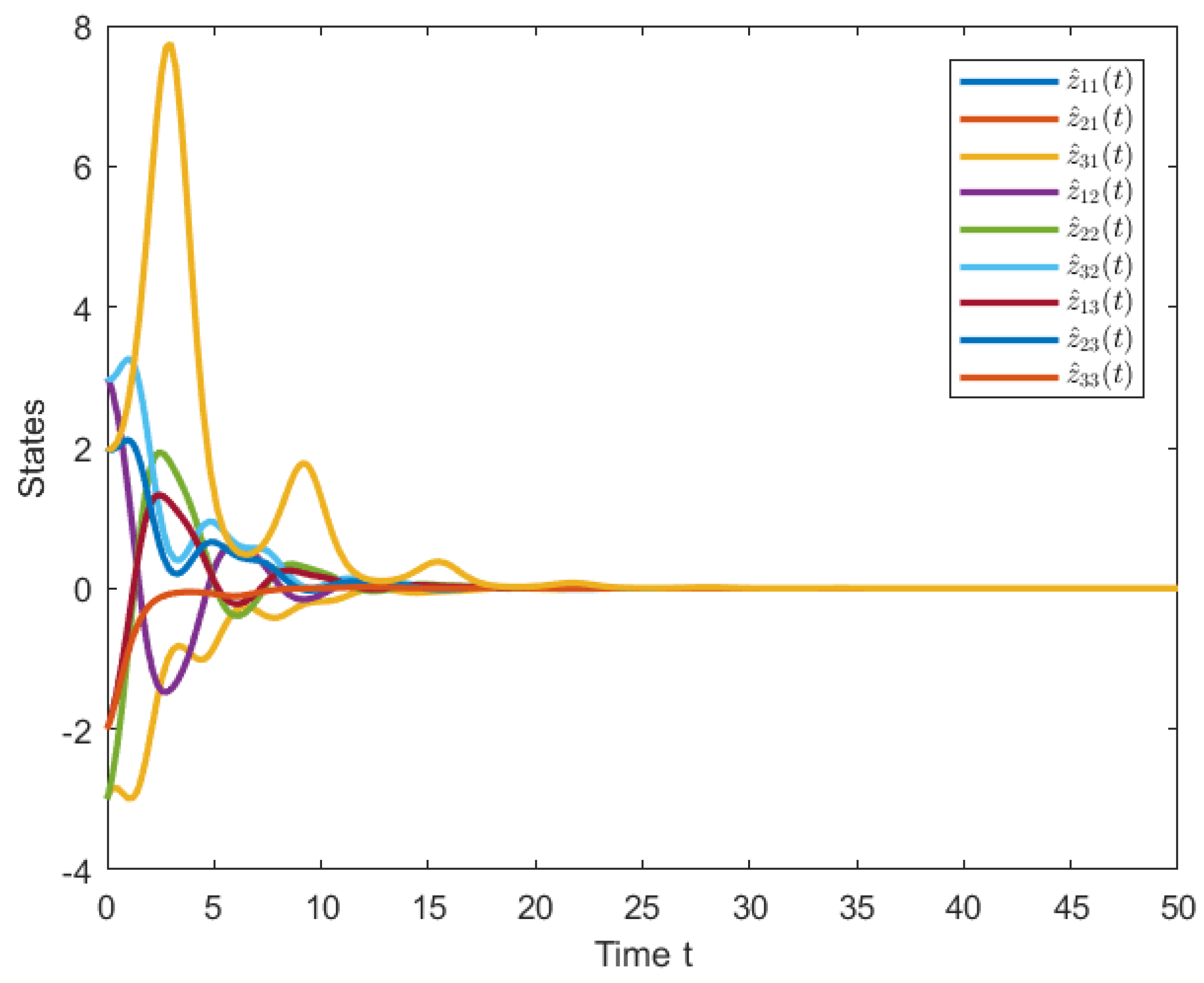 Symmetry 15 01510 g001