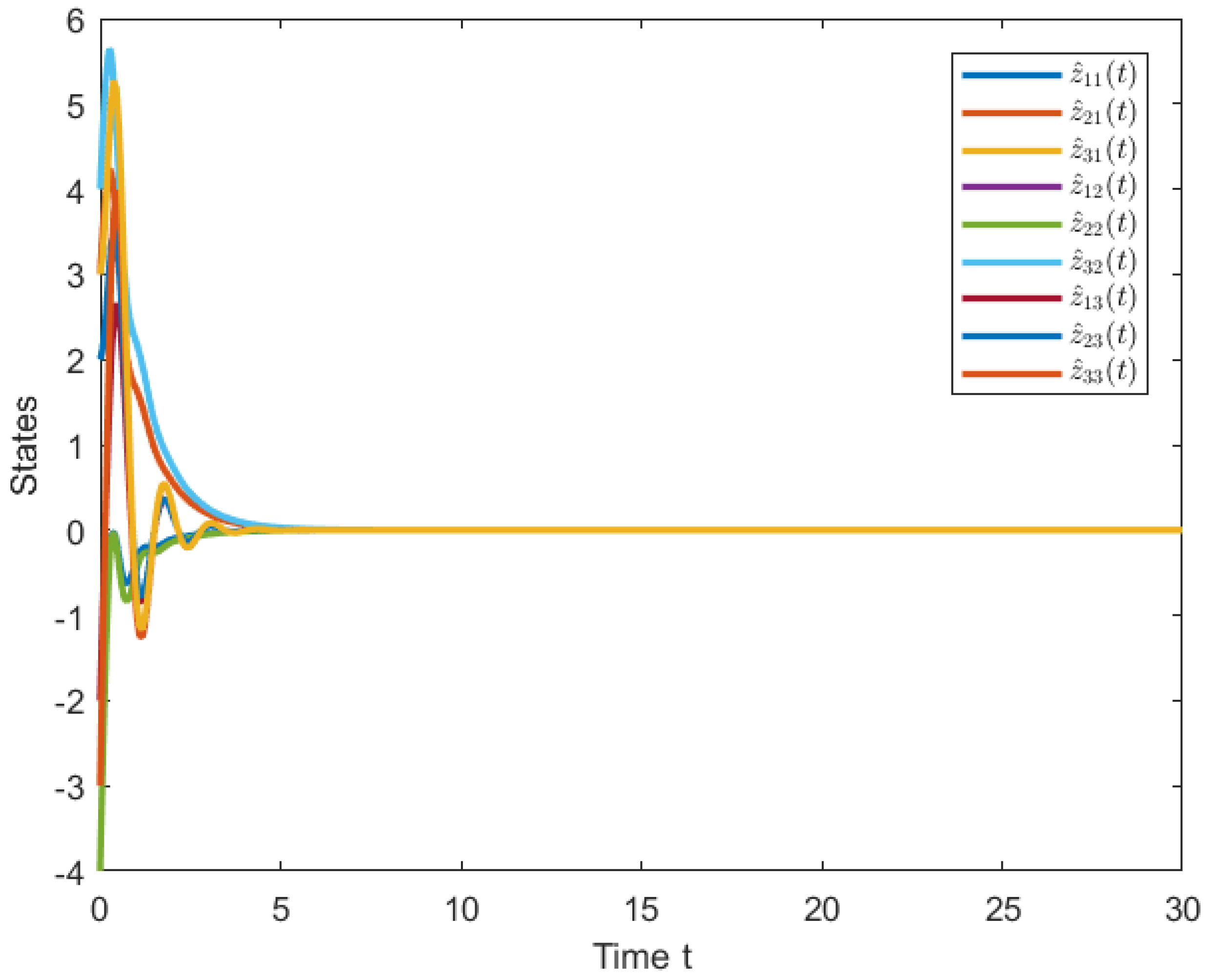 Symmetry 15 01510 g004