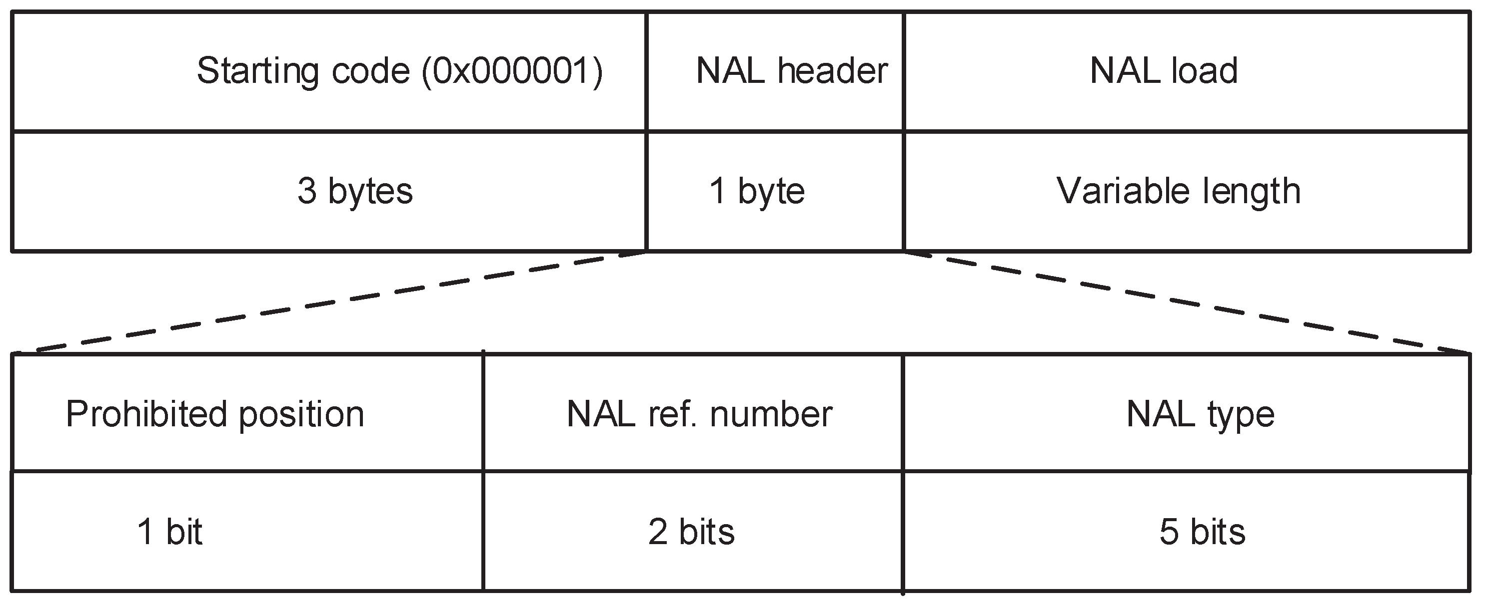 Symmetry 15 01516 g003
