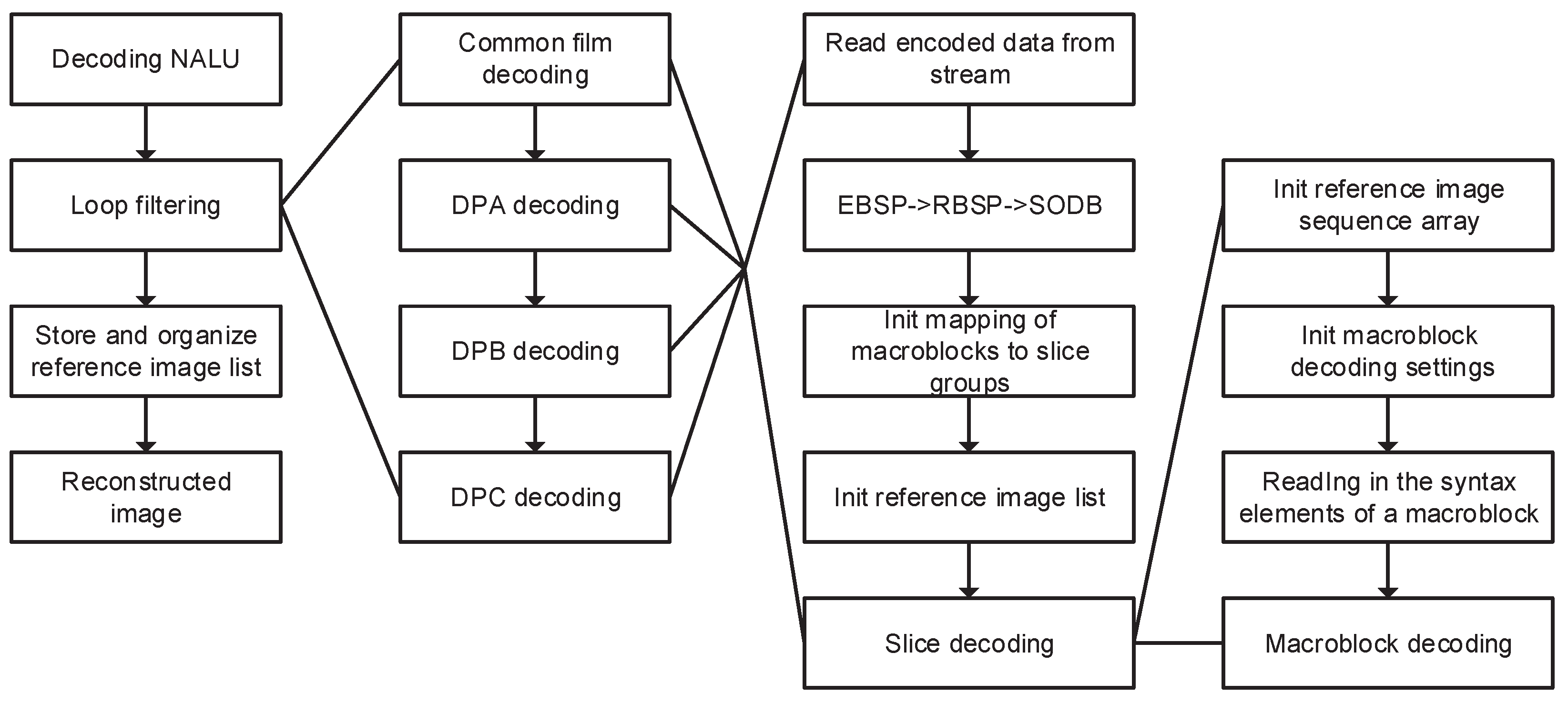 Symmetry 15 01516 g008