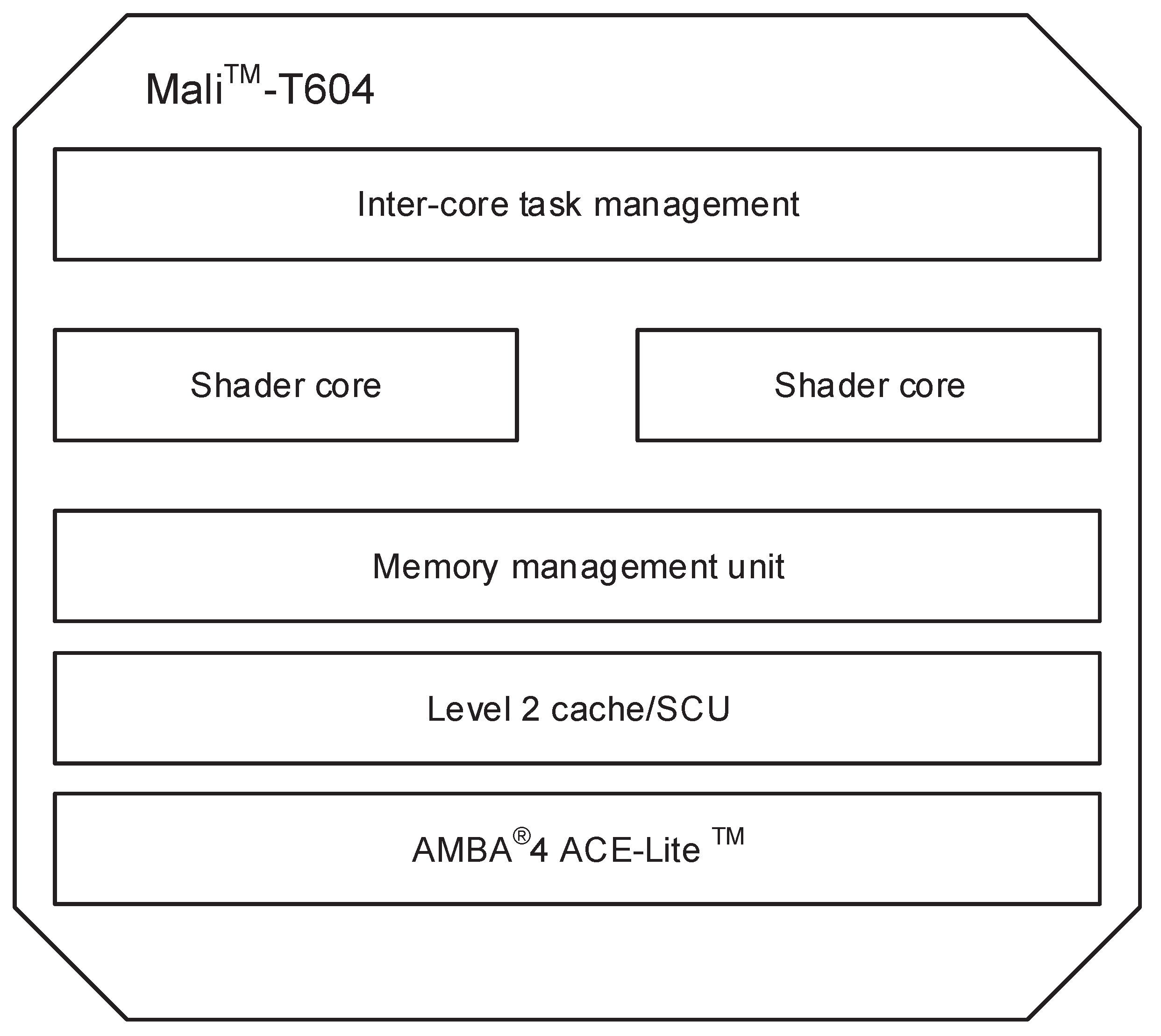 Symmetry 15 01516 g009