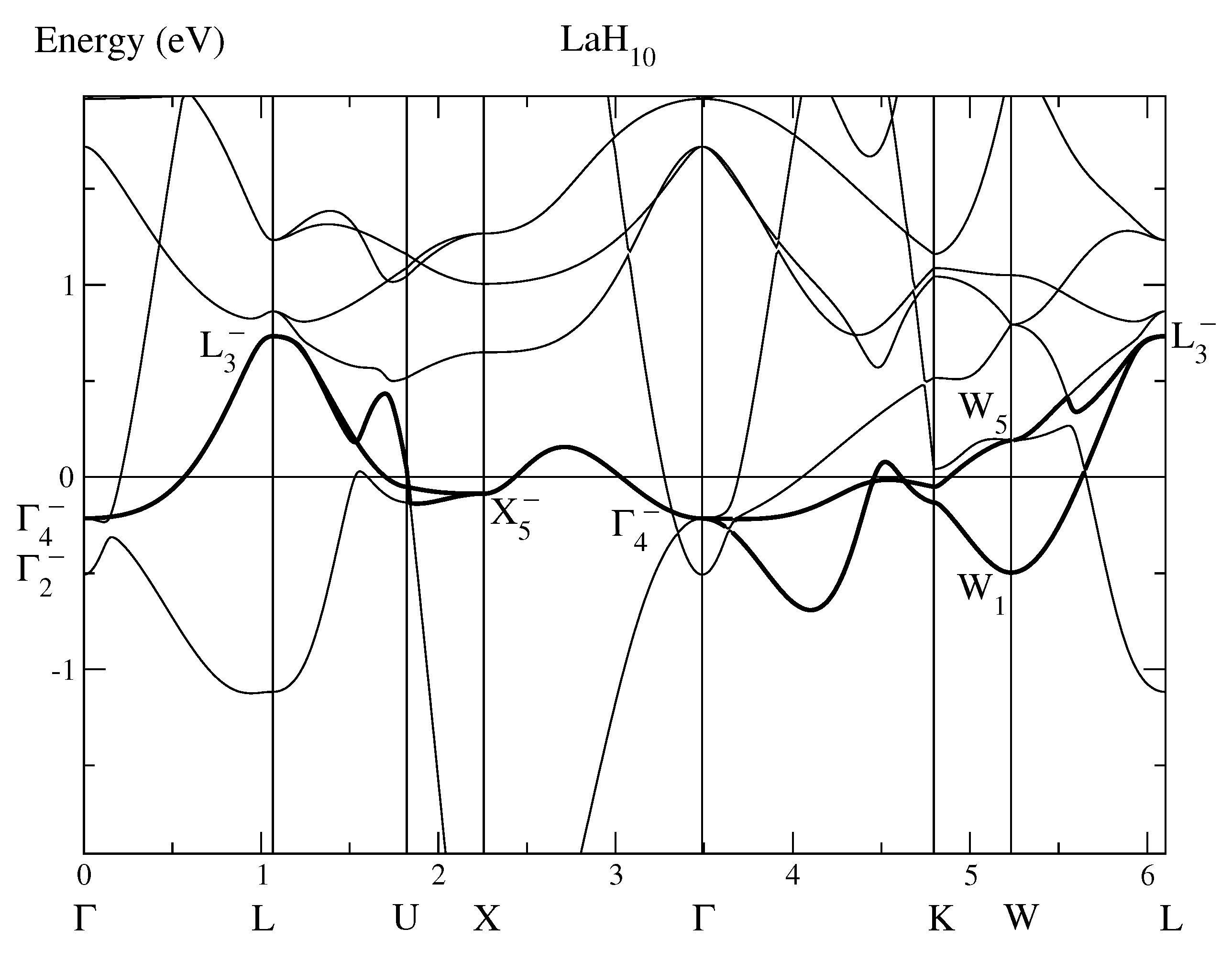 Symmetry 15 01533 g001