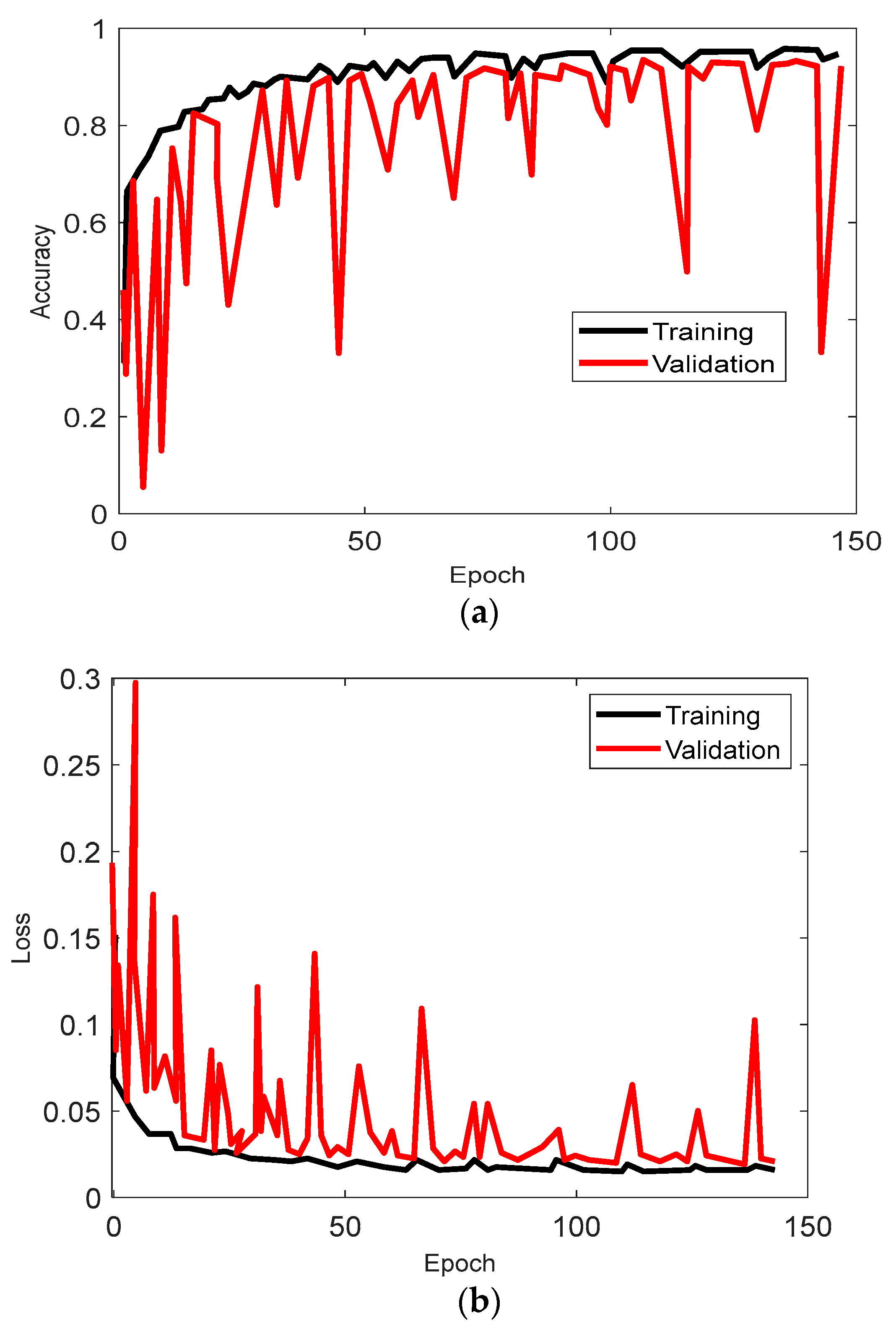 Symmetry 15 01534 g003