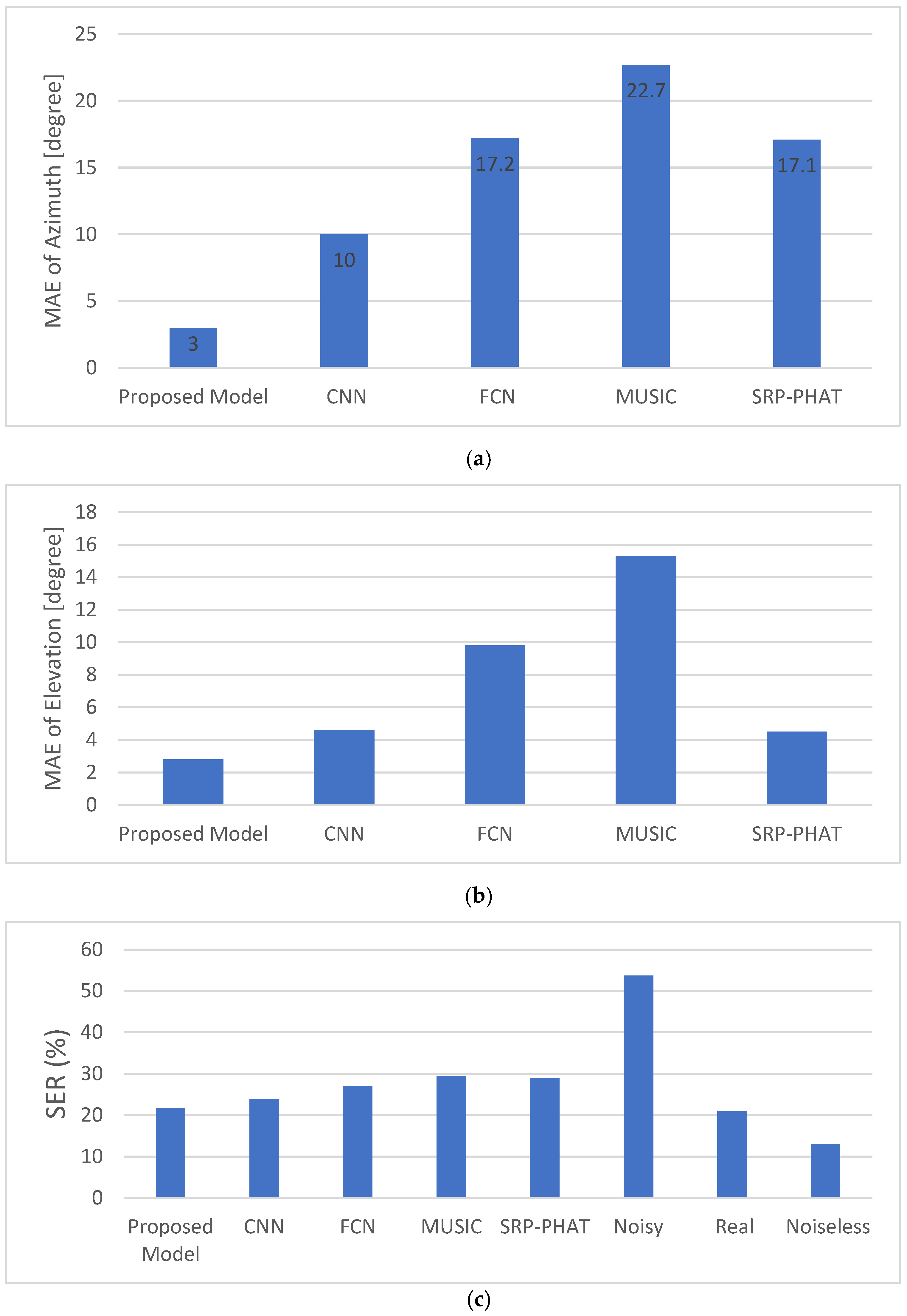 Symmetry 15 01534 g004