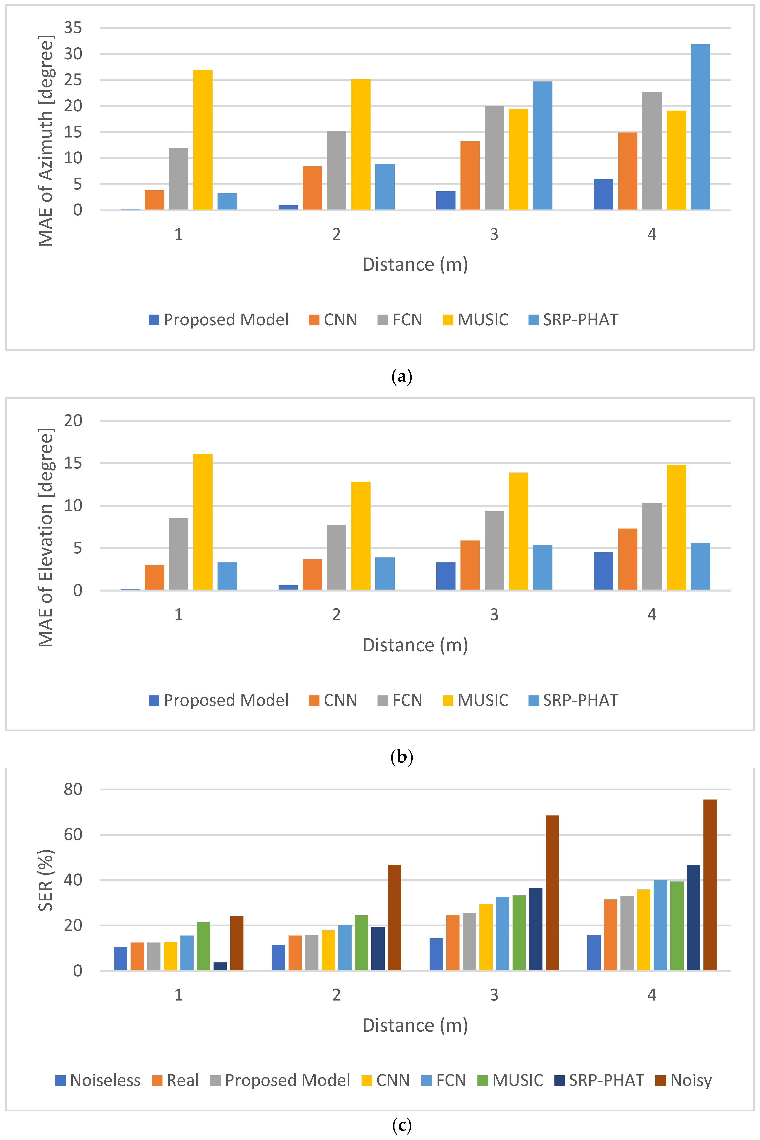 Symmetry 15 01534 g005