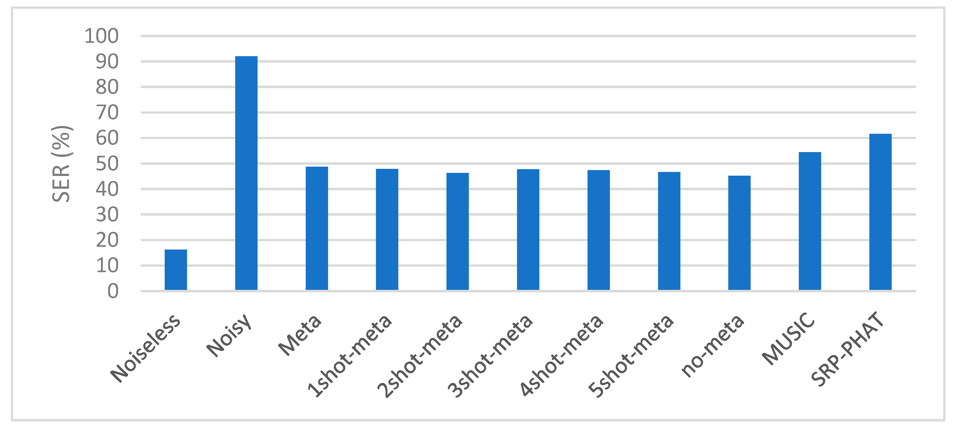Symmetry 15 01534 g008