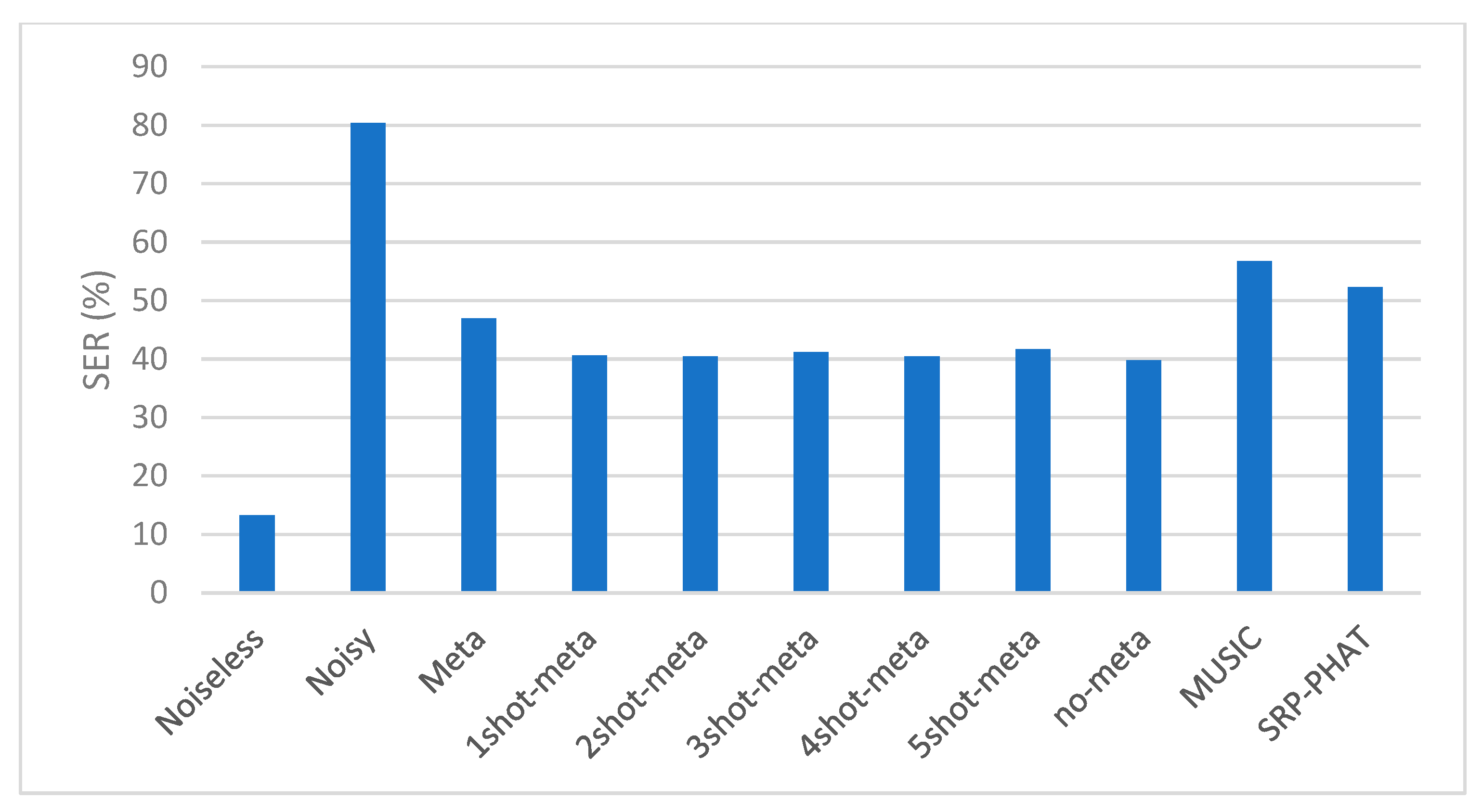 Symmetry 15 01534 g009