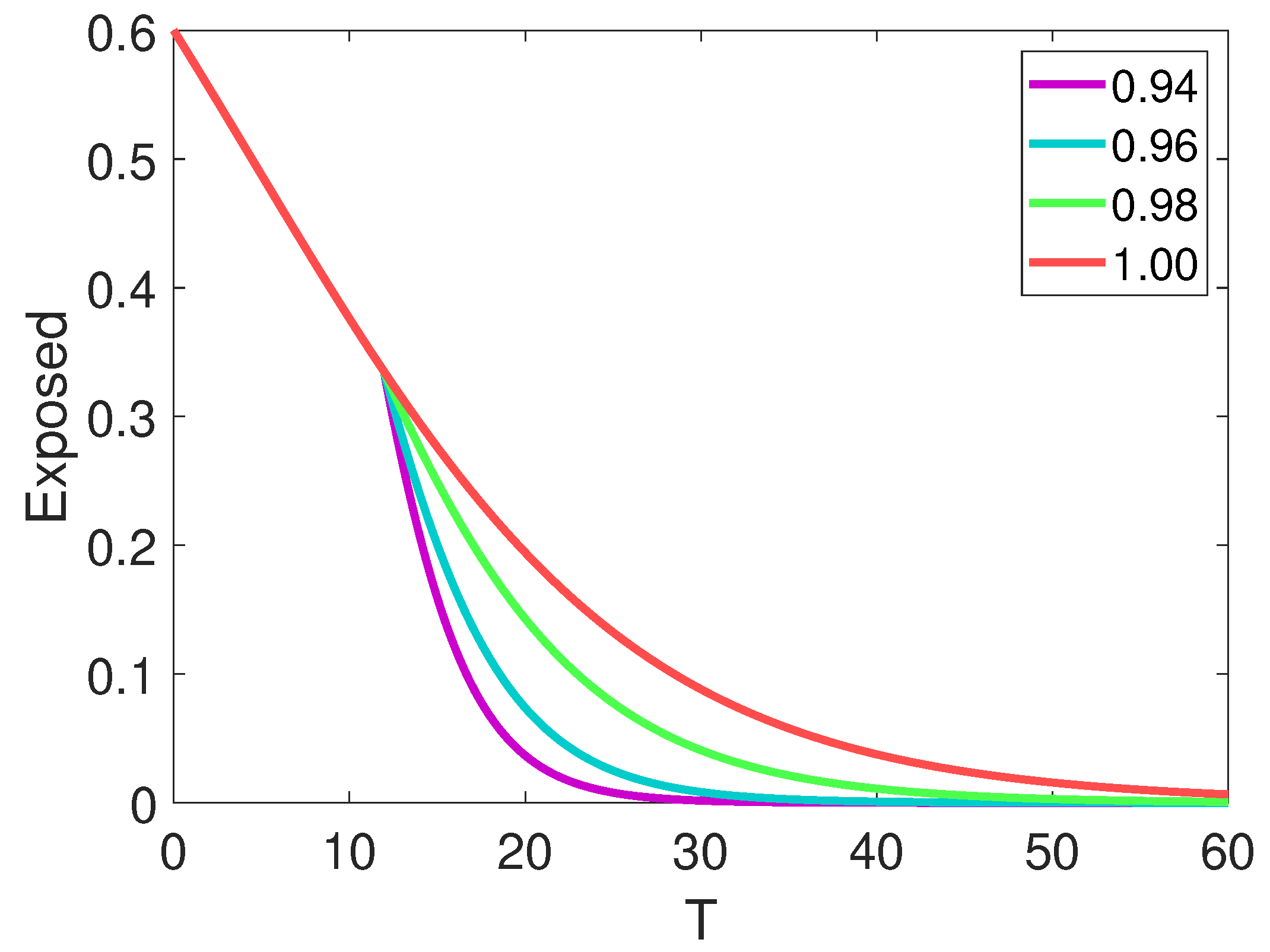 Symmetry 15 01537 g002