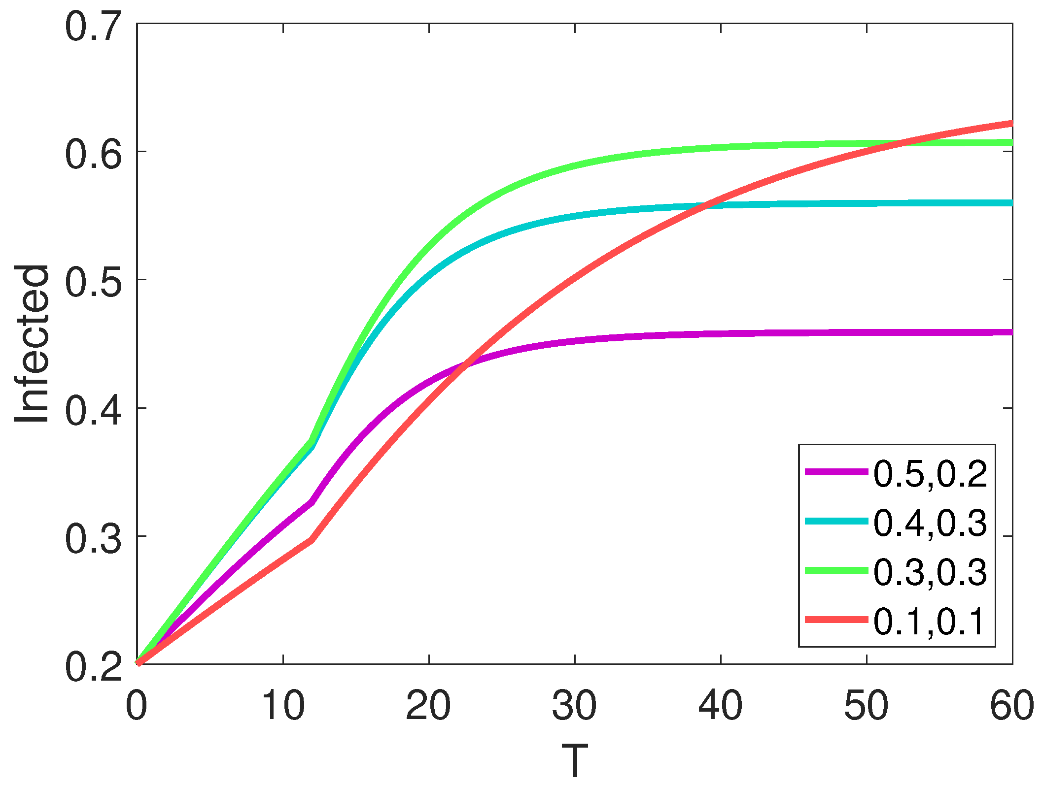 Symmetry 15 01537 g005