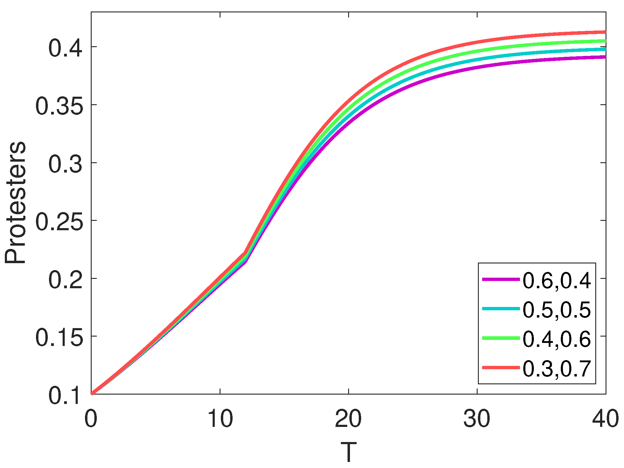 Symmetry 15 01537 g009