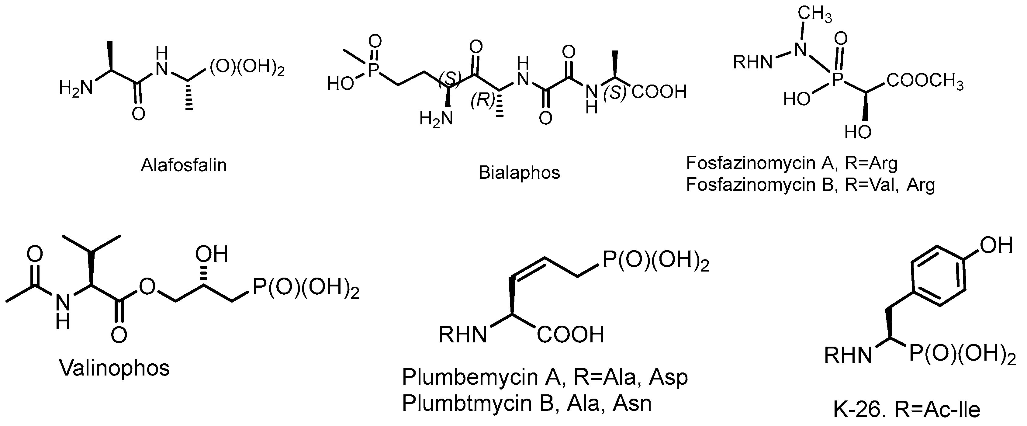 Symmetry 15 01550 g018 Symmetry 15 01550 g018