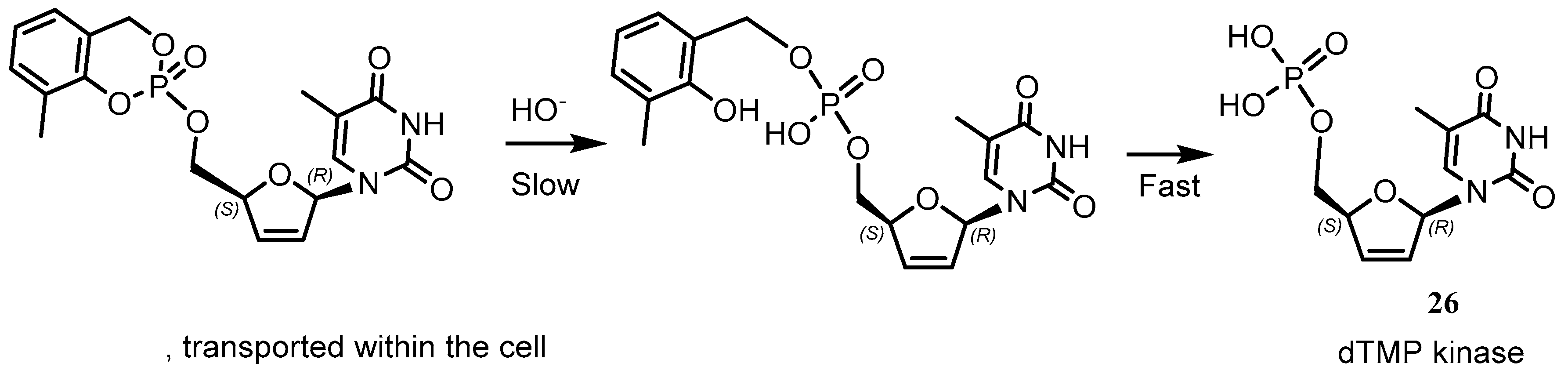 Symmetry 15 01550 g033 Symmetry 15 01550 g033