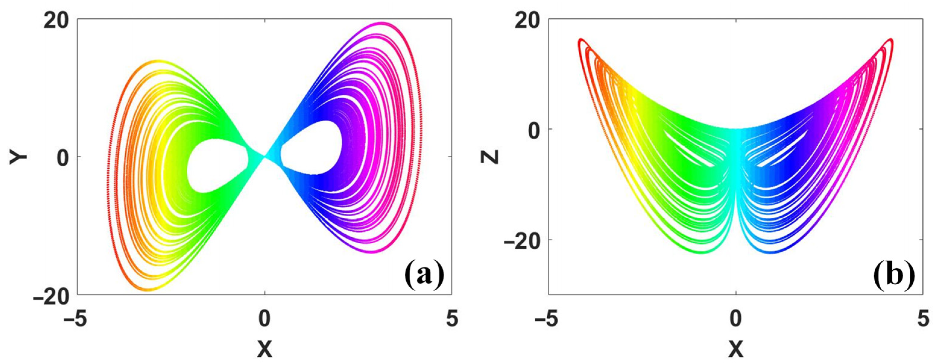 Symmetry 15 01564 g004 Symmetry 15 01564 g004
