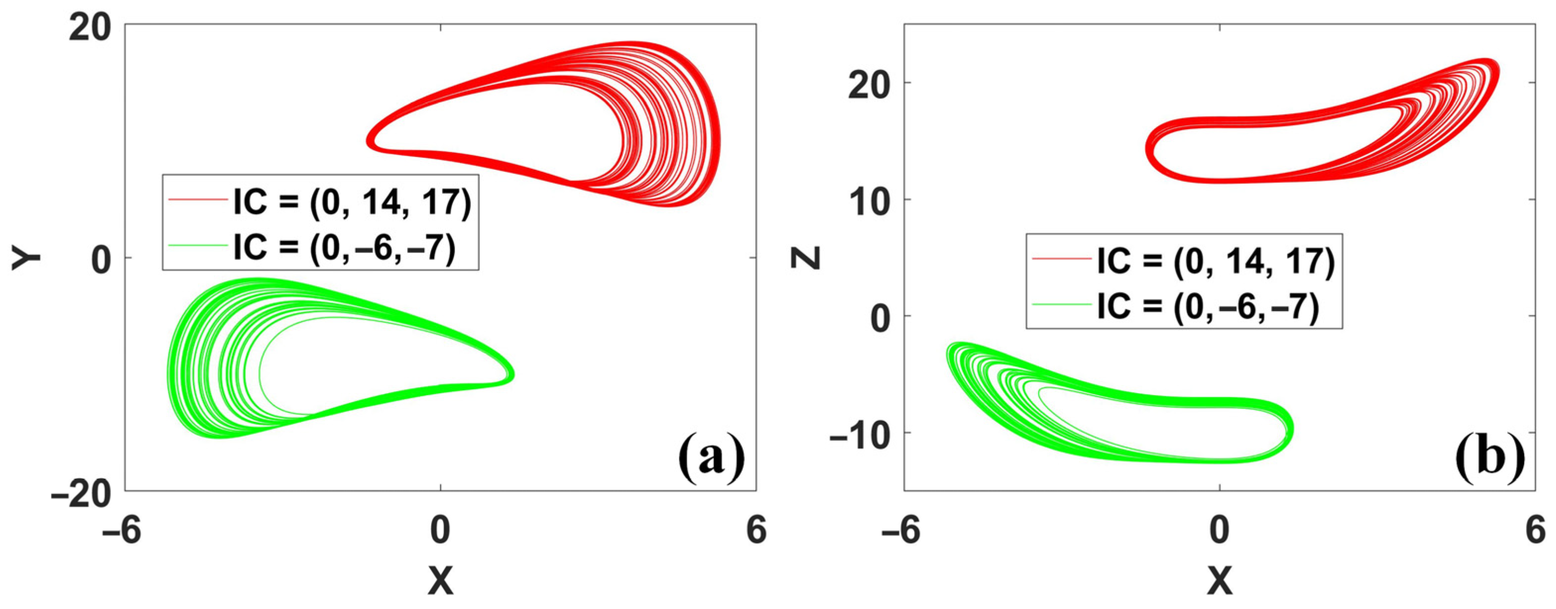 Symmetry 15 01564 g019 Symmetry 15 01564 g019