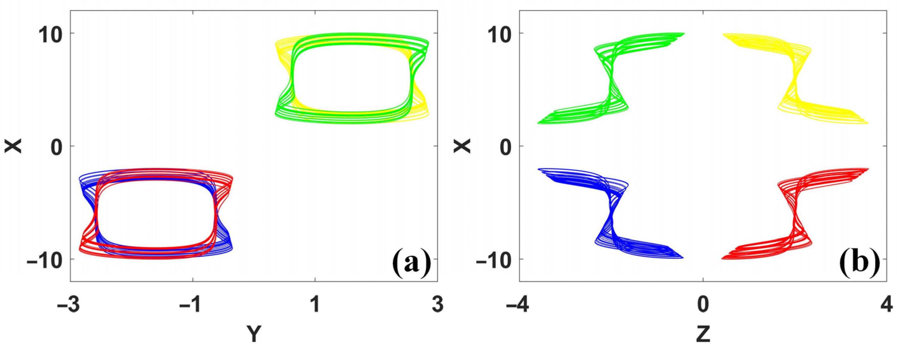 Symmetry 15 01564 g021 Symmetry 15 01564 g021