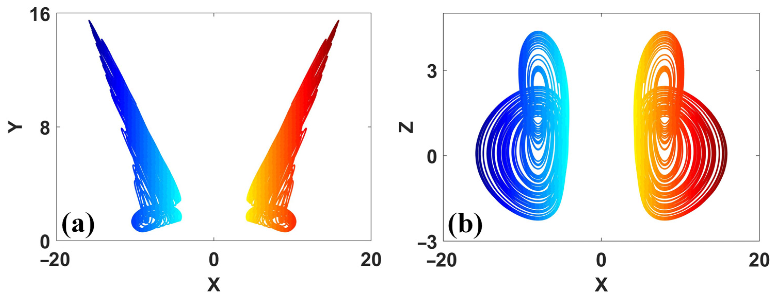 Symmetry 15 01564 g030 Symmetry 15 01564 g030