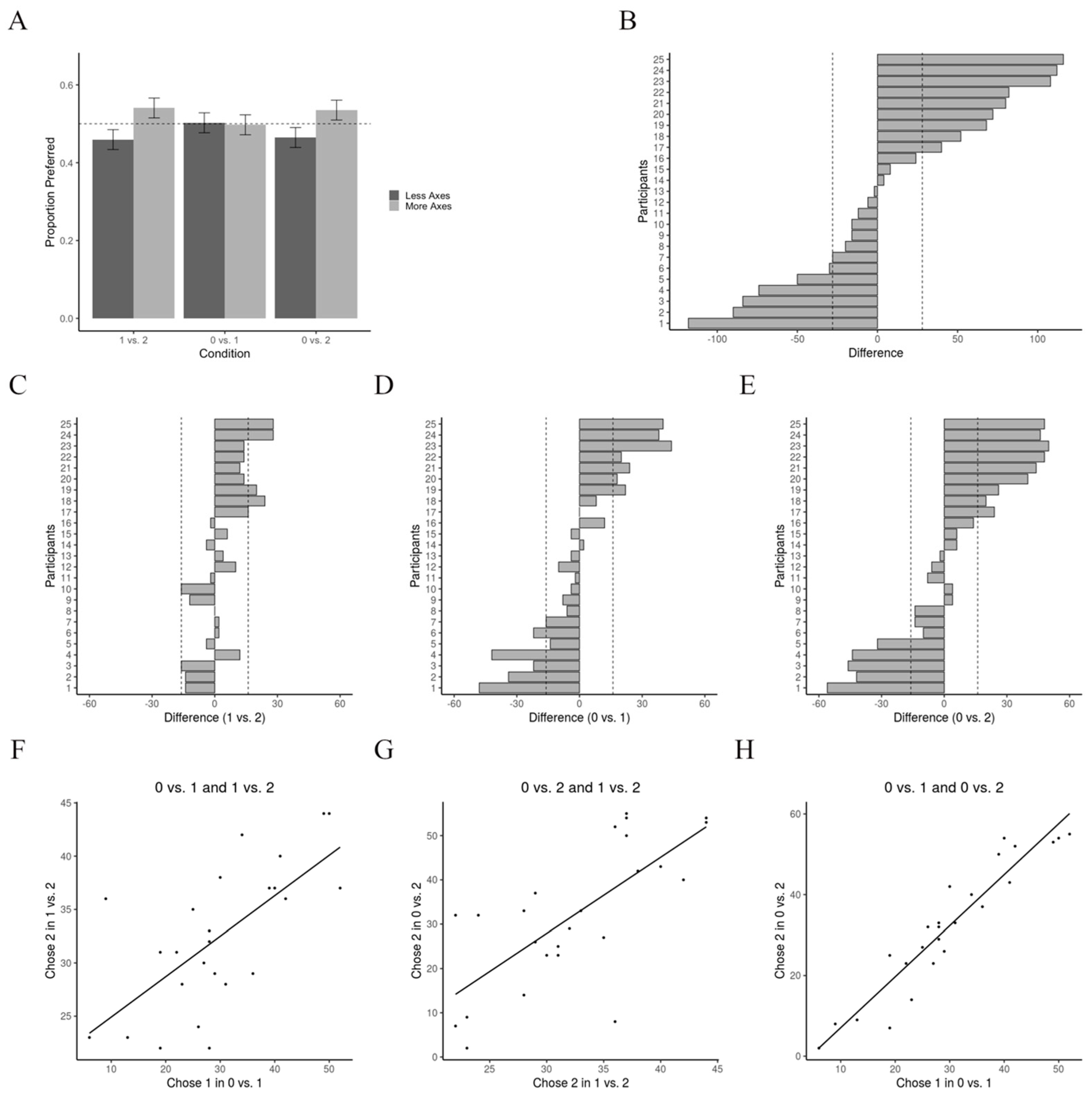 Symmetry 15 01568 g004 Symmetry 15 01568 g004