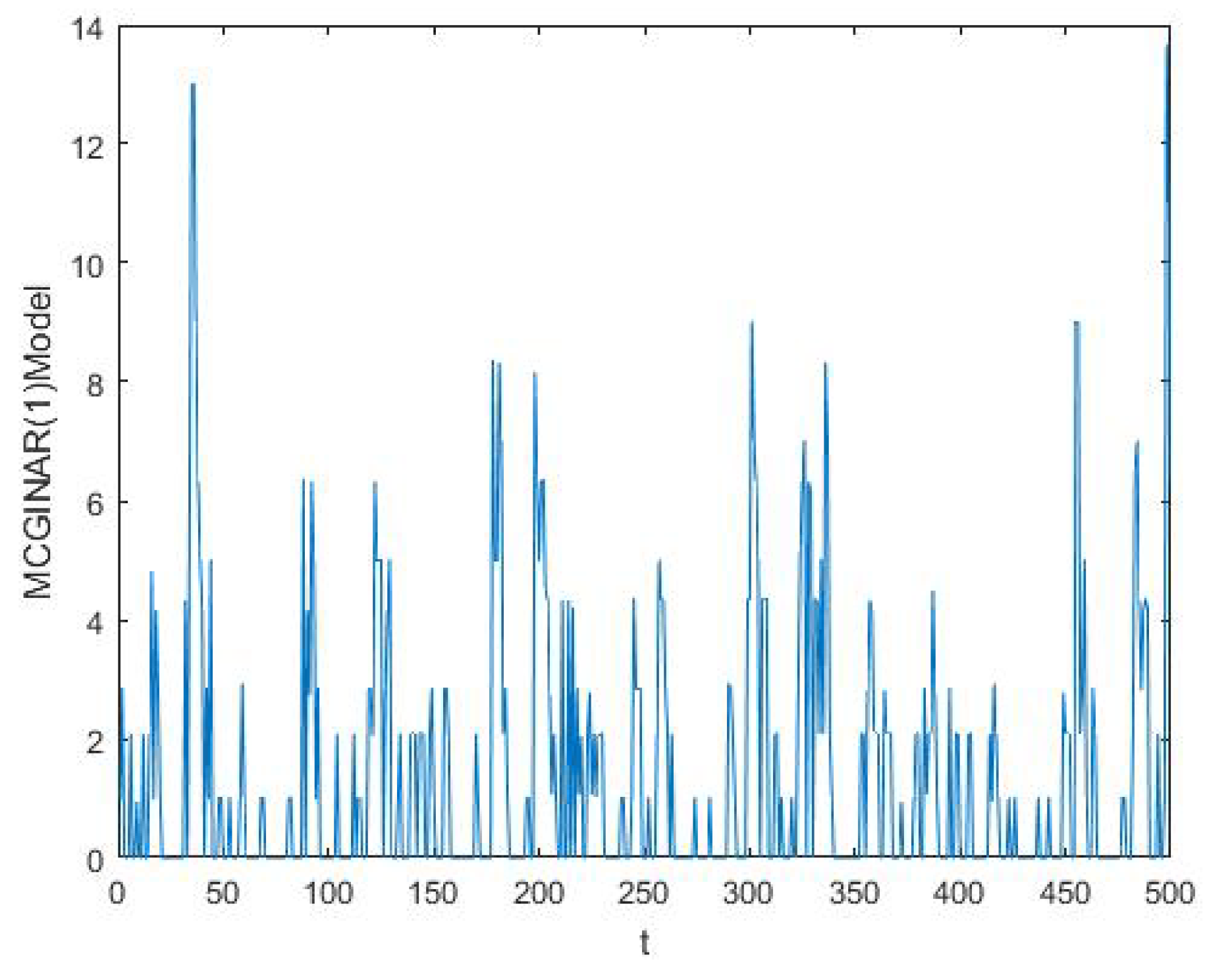Symmetry 15 01577 g002