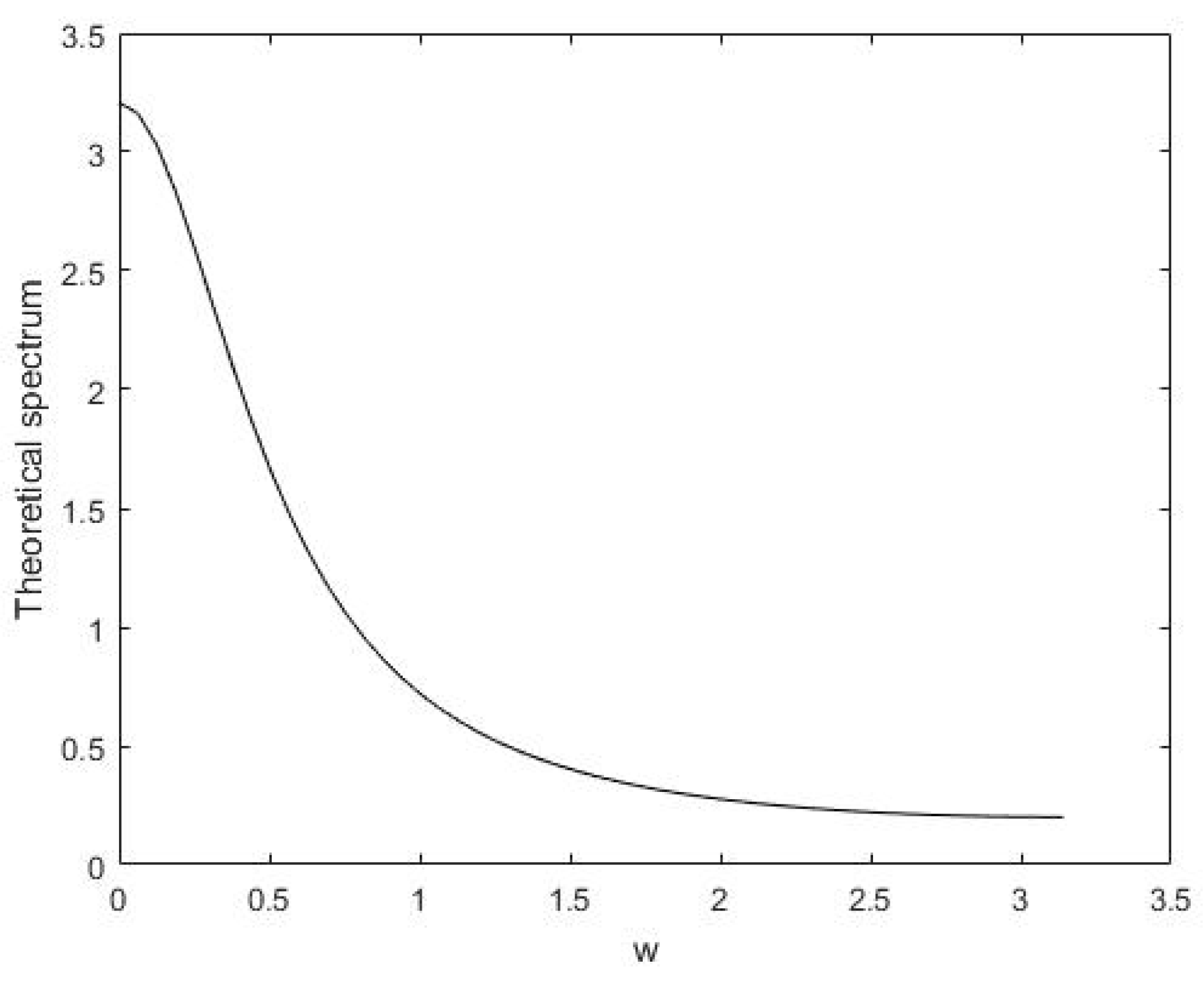 Symmetry 15 01577 g003