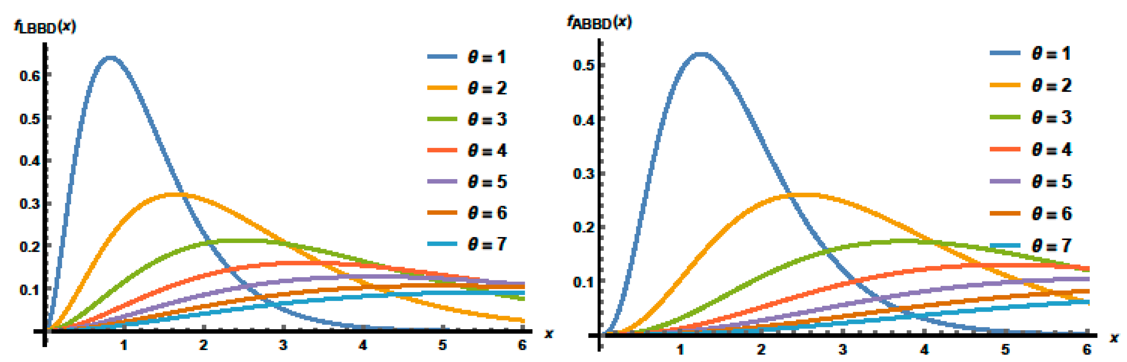 Symmetry 15 01578 g002 Symmetry 15 01578 g002