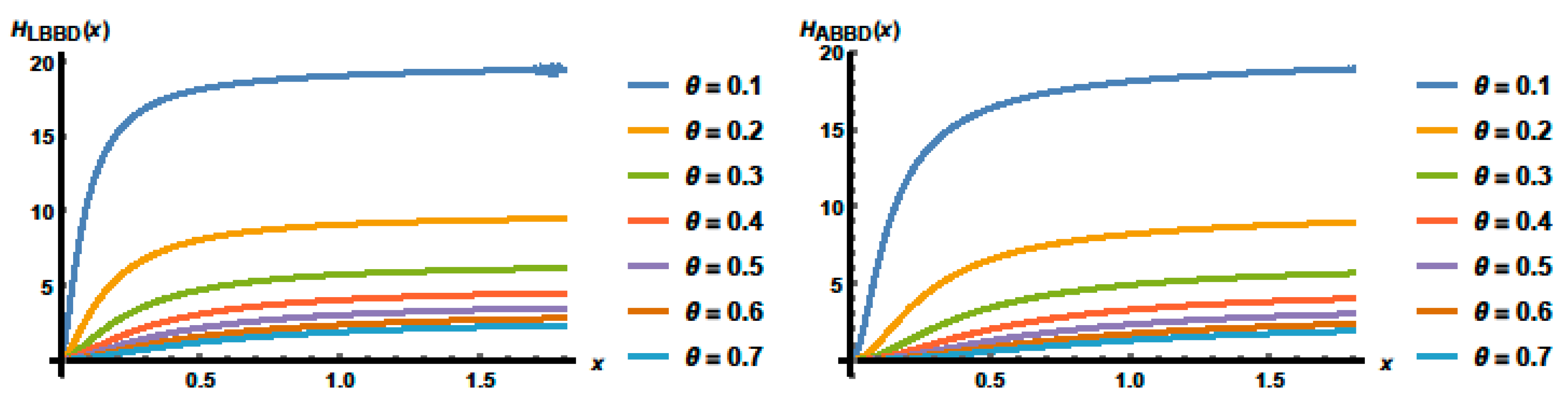 Symmetry 15 01578 g005 Symmetry 15 01578 g005