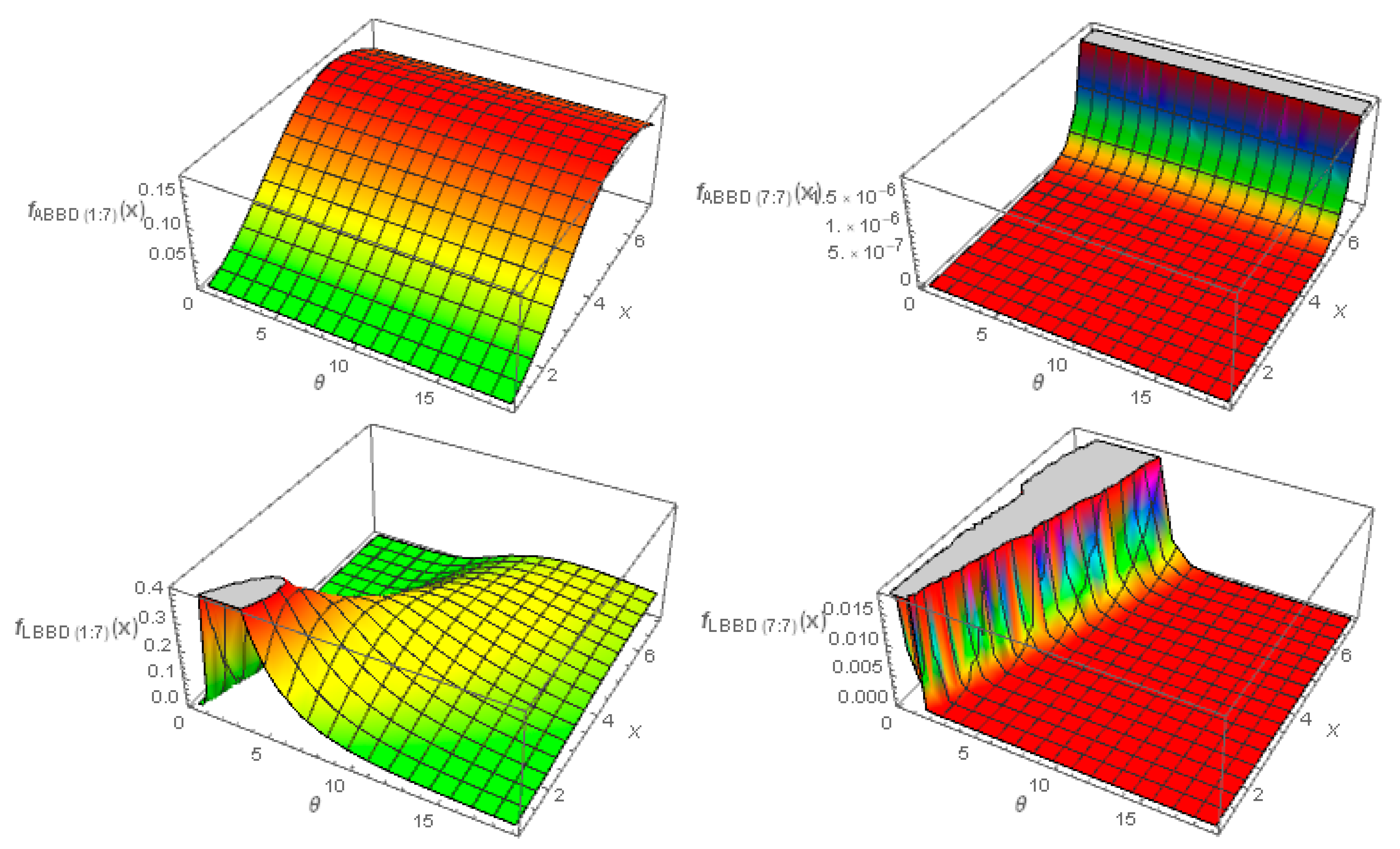 Symmetry 15 01578 g009 Symmetry 15 01578 g009