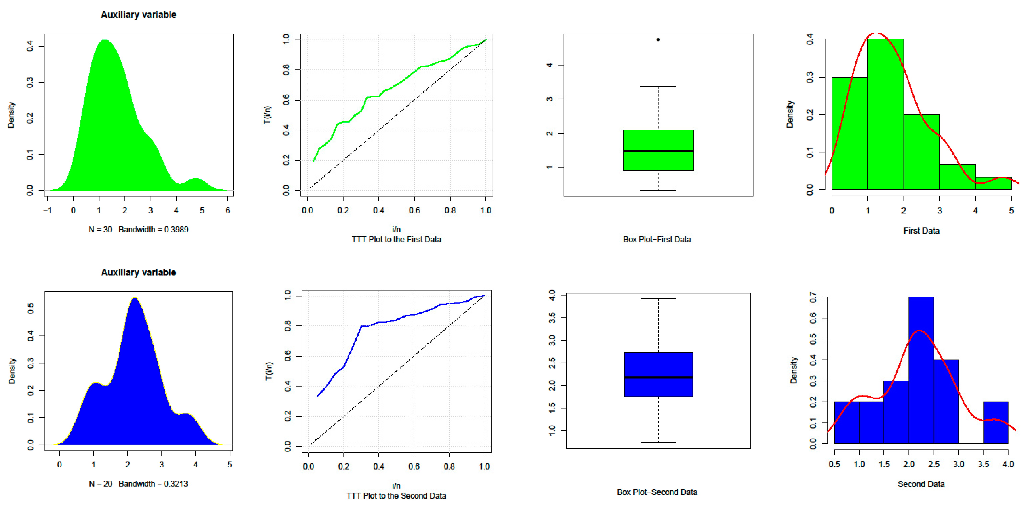 Symmetry 15 01578 g010 Symmetry 15 01578 g010