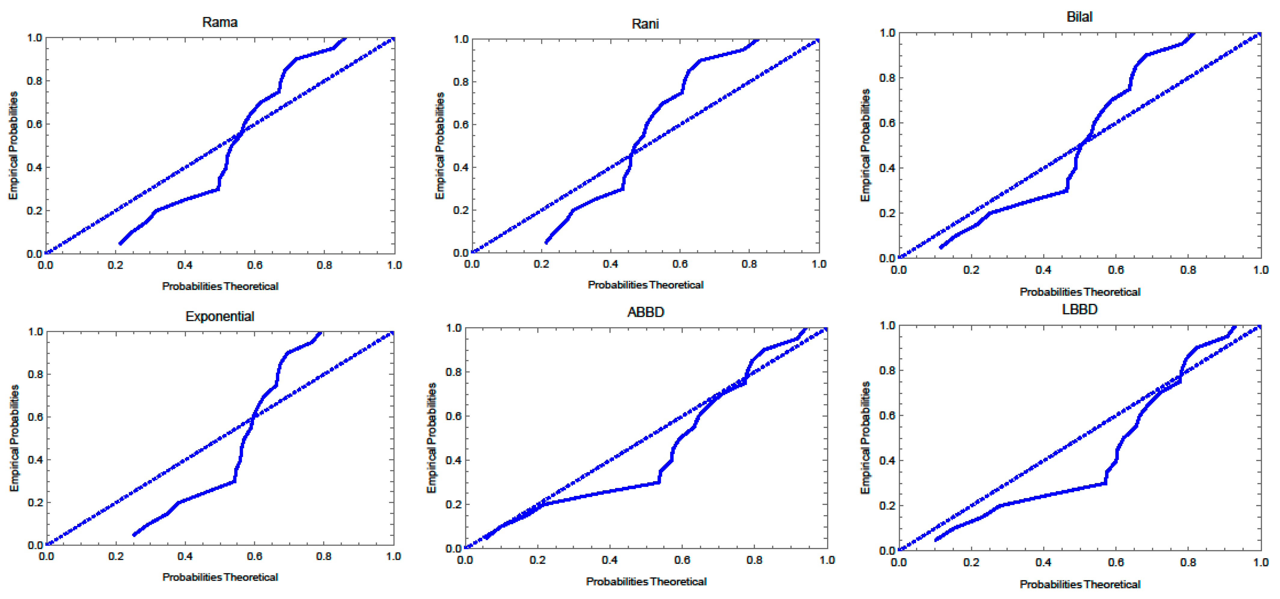 Symmetry 15 01578 g011b Symmetry 15 01578 g011b