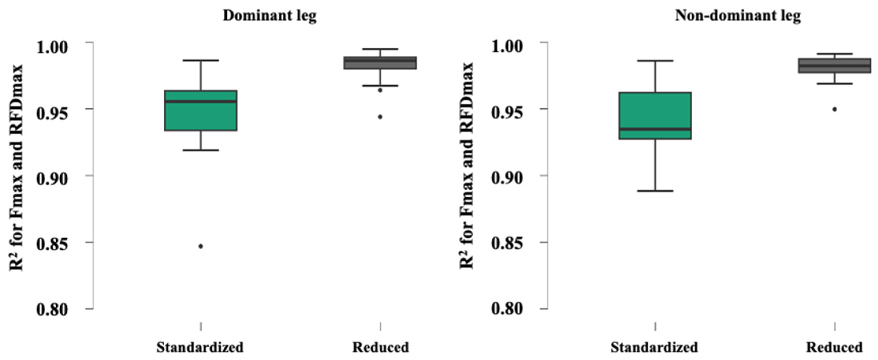 Symmetry 15 01590 g002