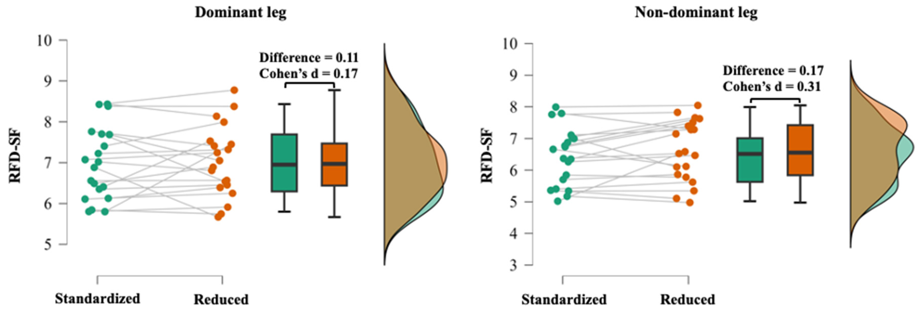 Symmetry 15 01590 g003