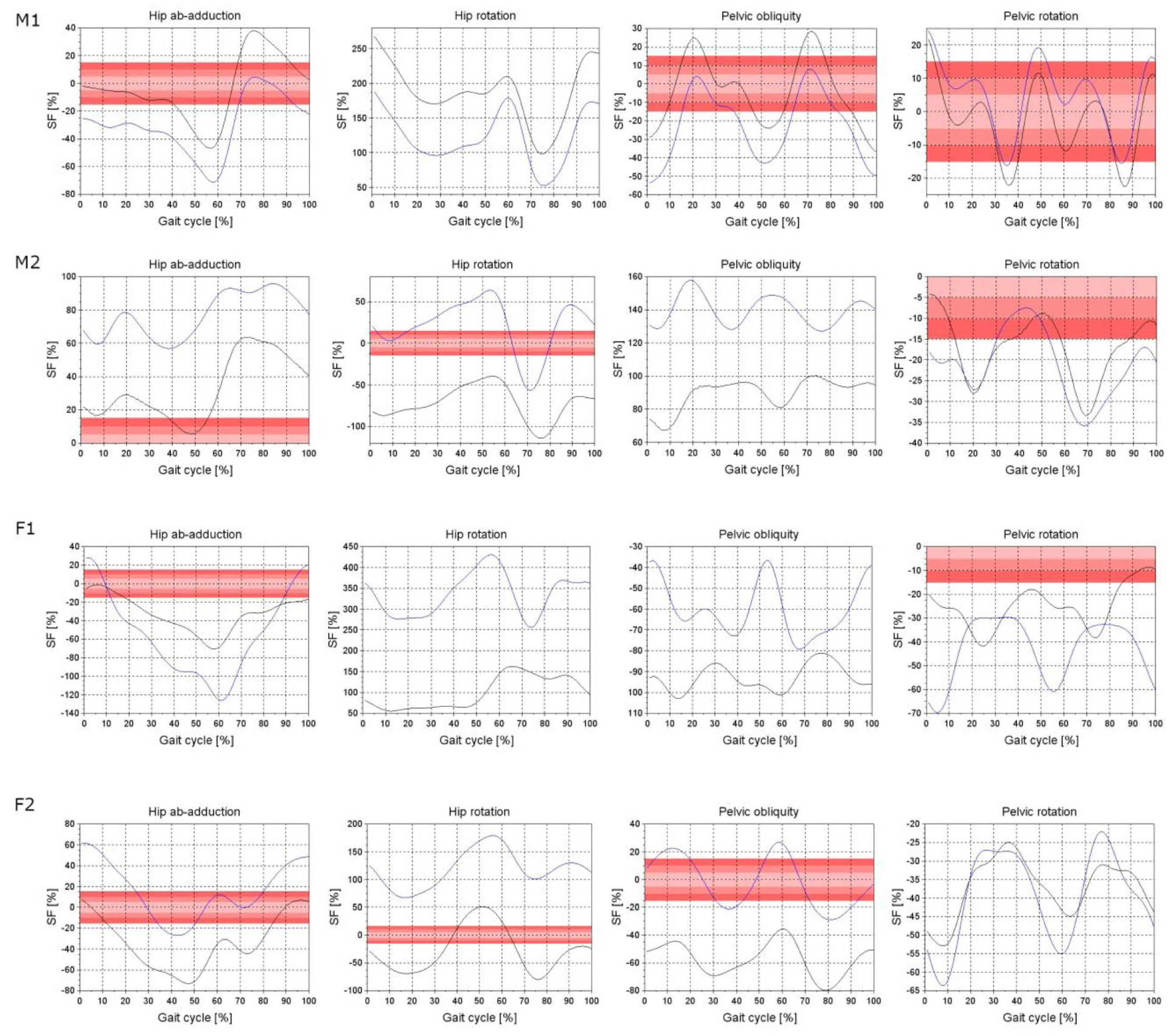 Symmetry 15 01595 g002