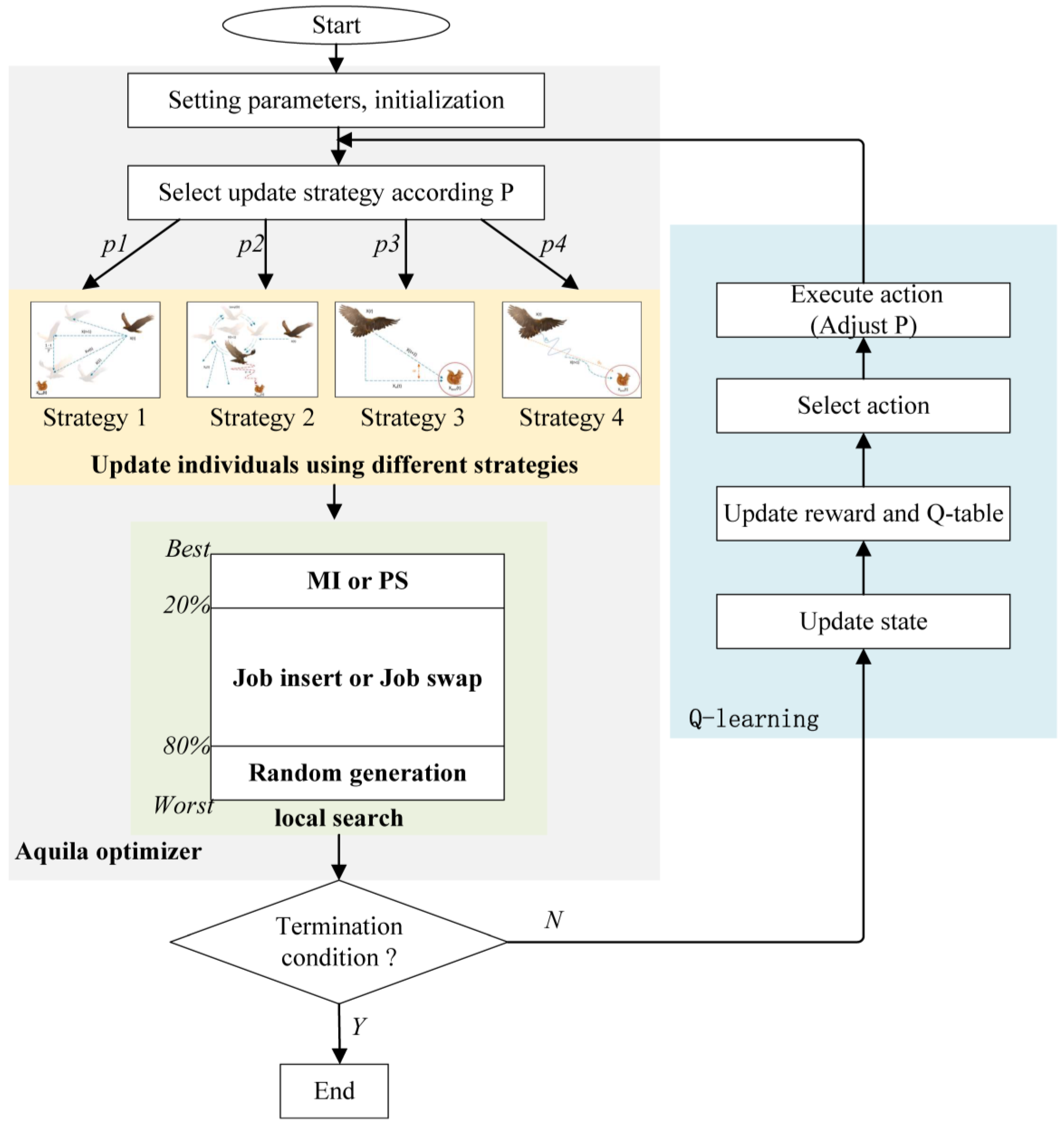 Symmetry 15 01600 g002